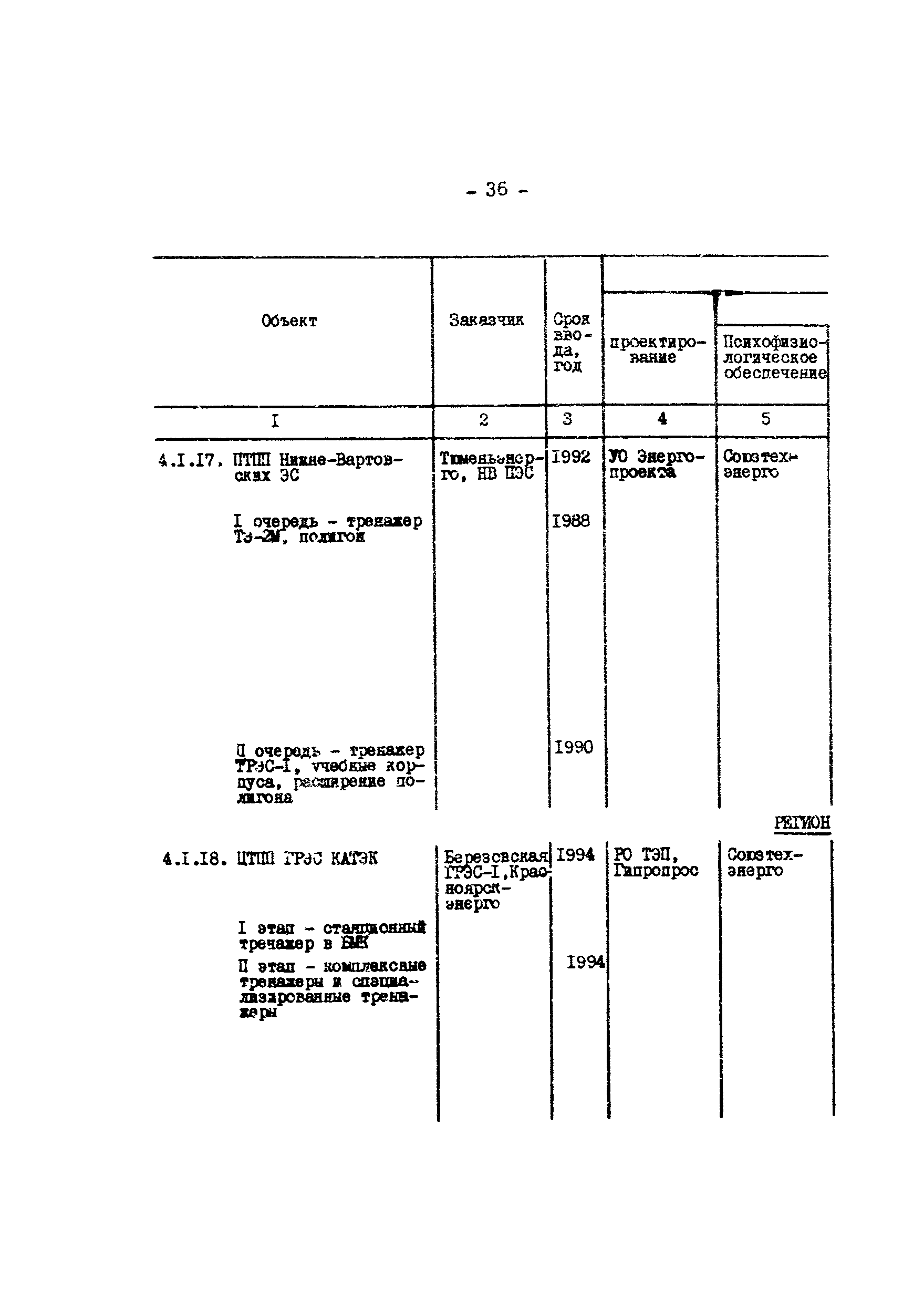 РД 34.12.304-88