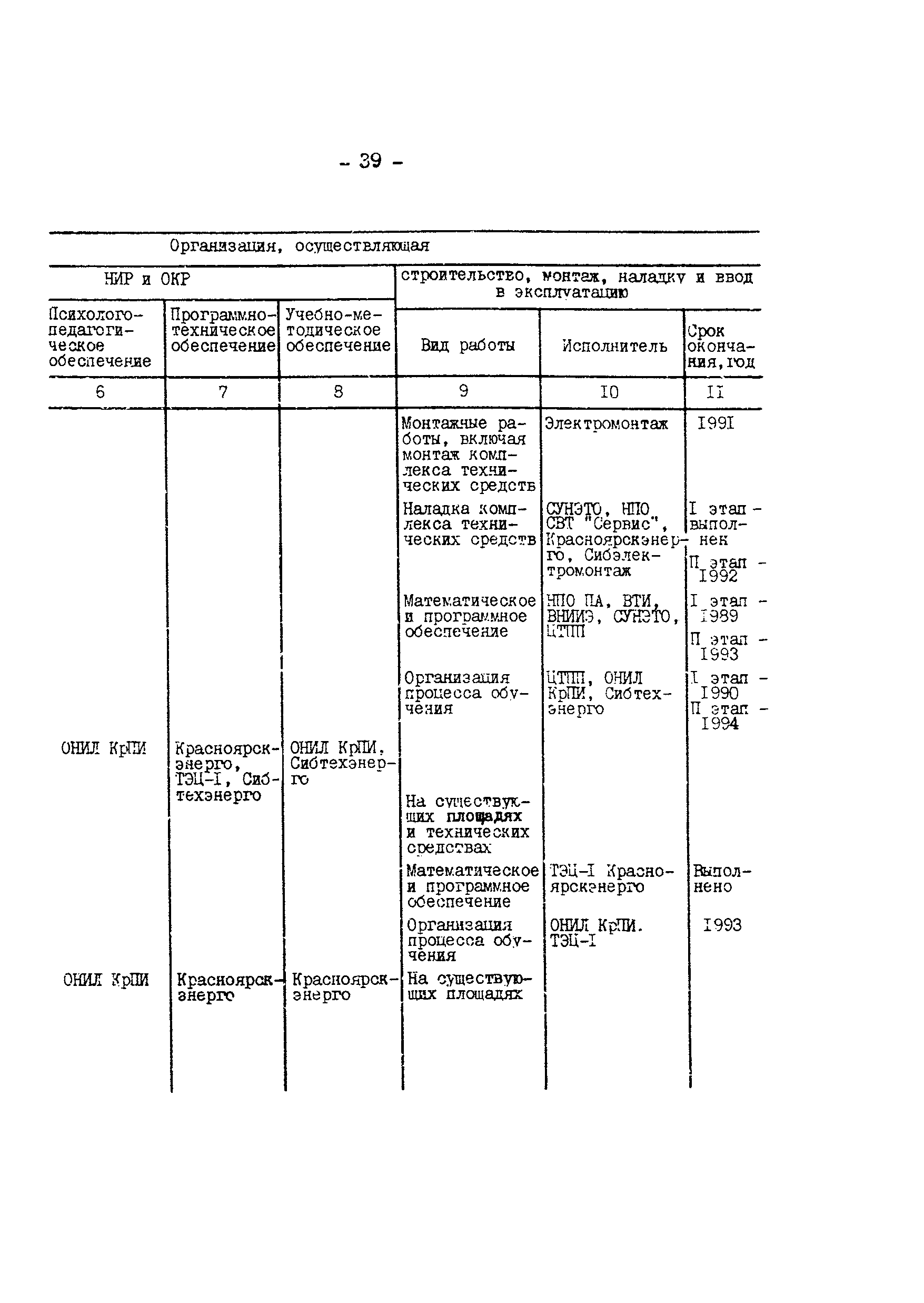 РД 34.12.304-88