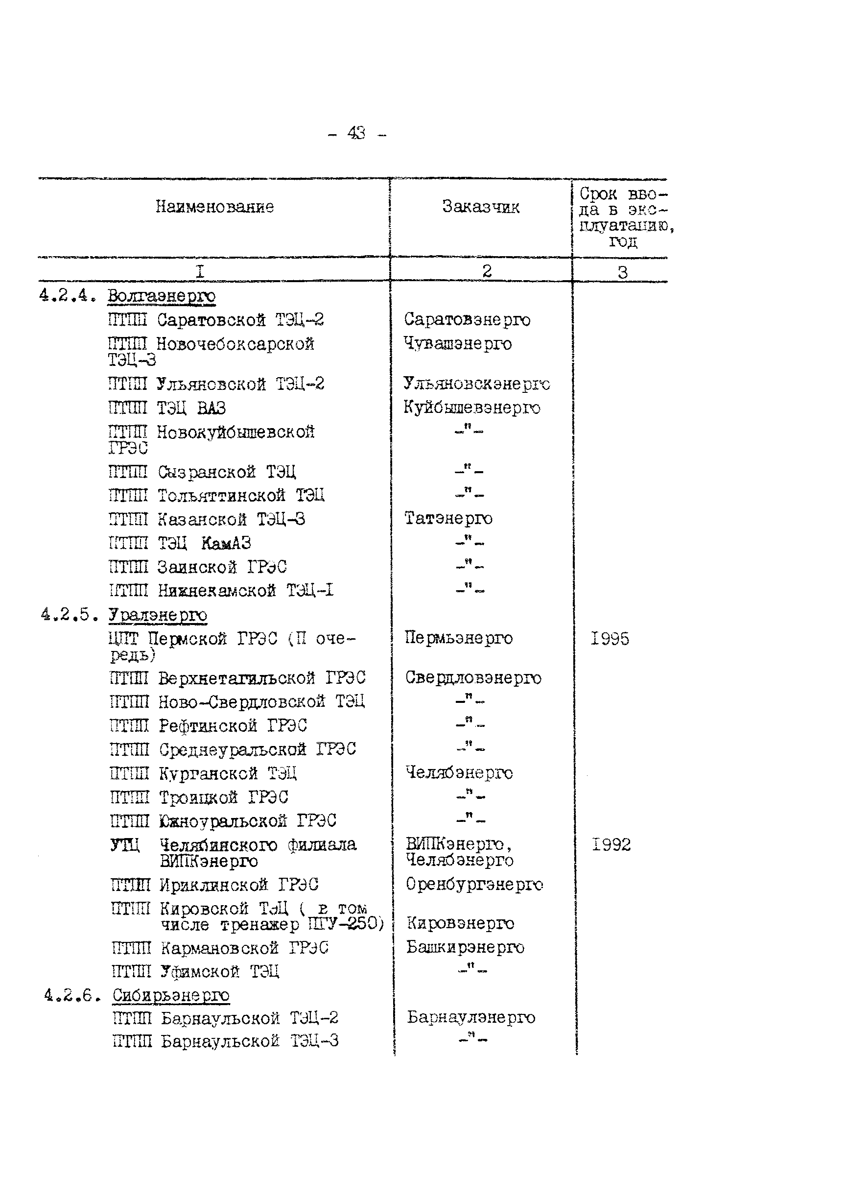 РД 34.12.304-88