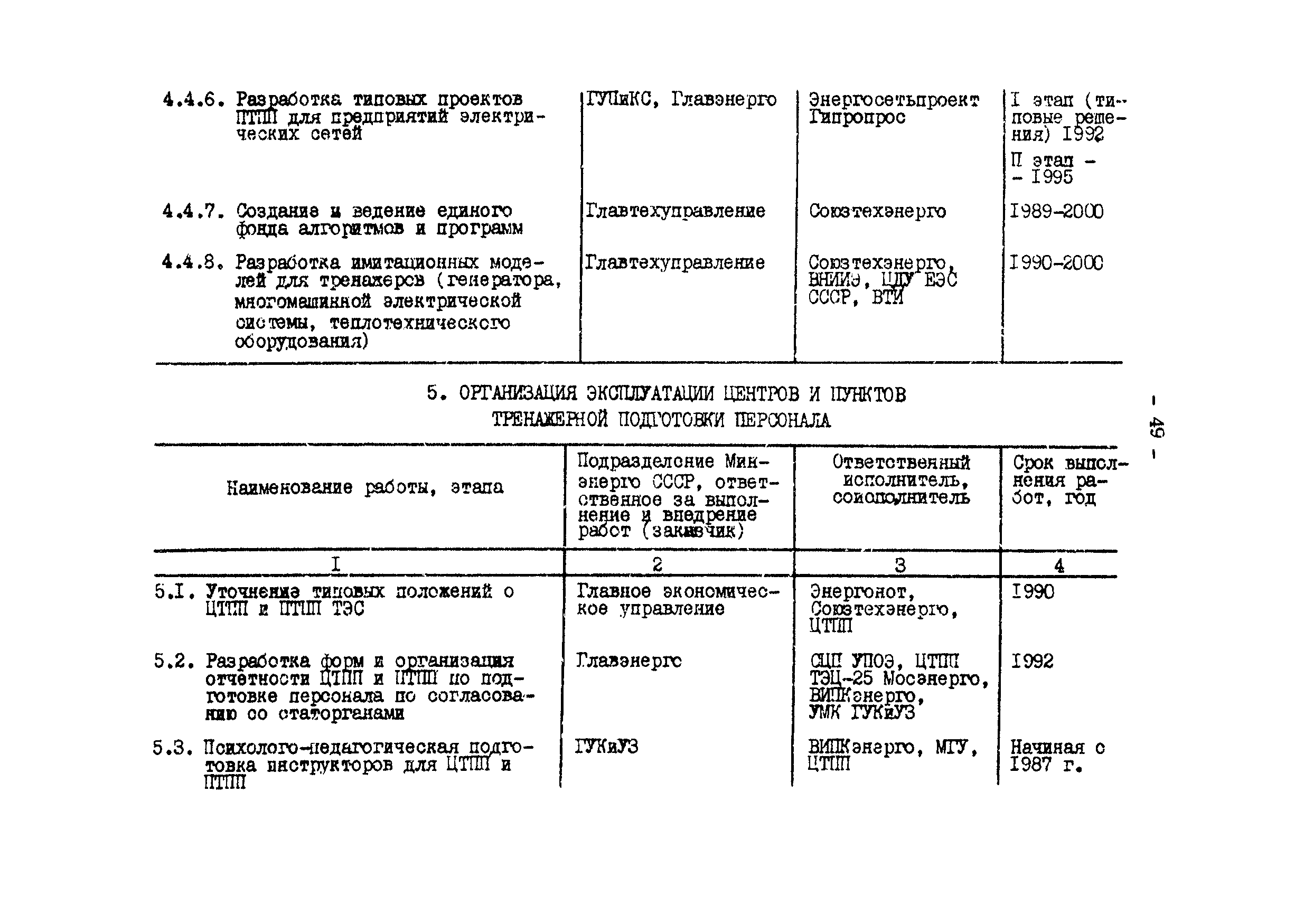 РД 34.12.304-88