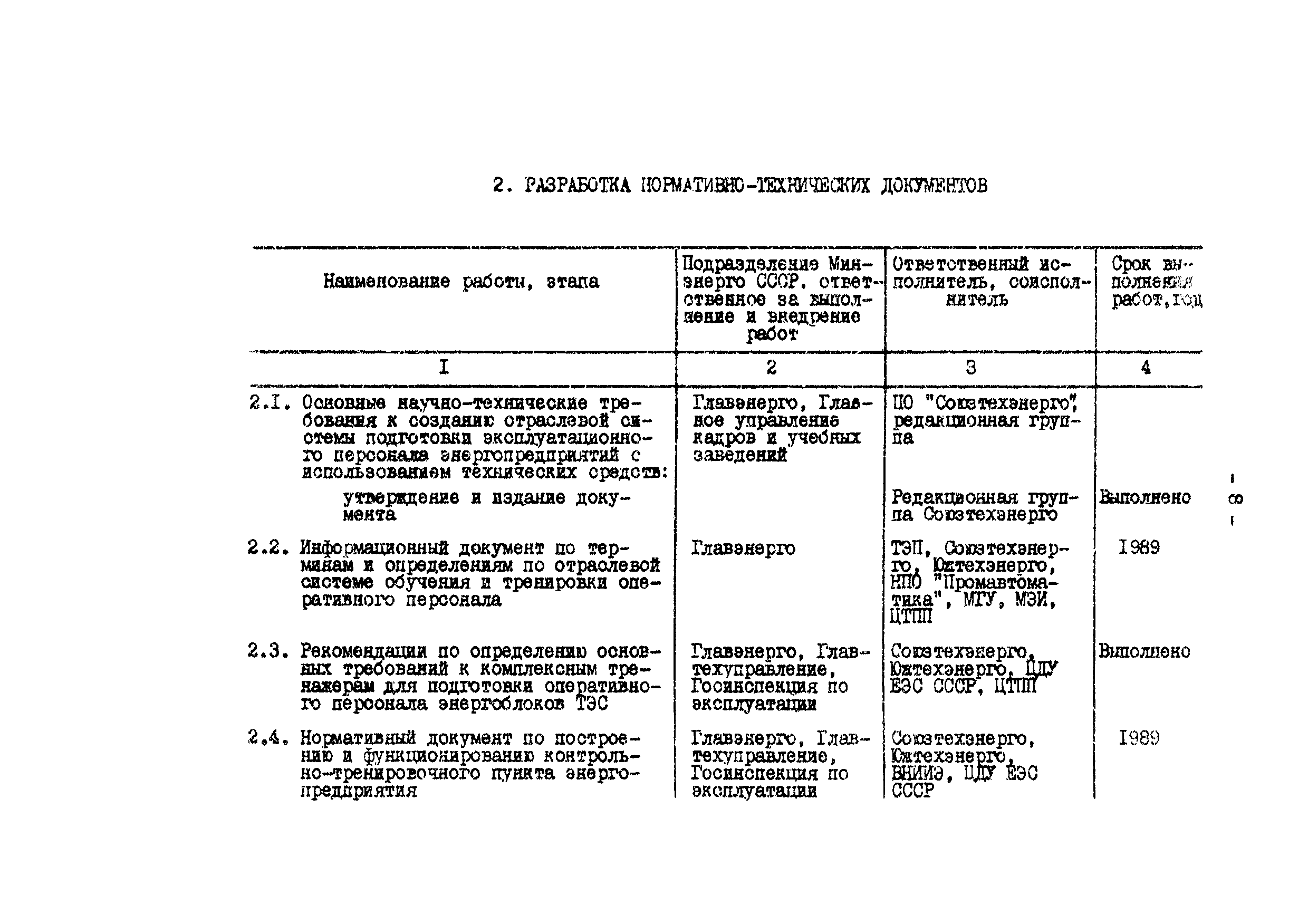 РД 34.12.304-88