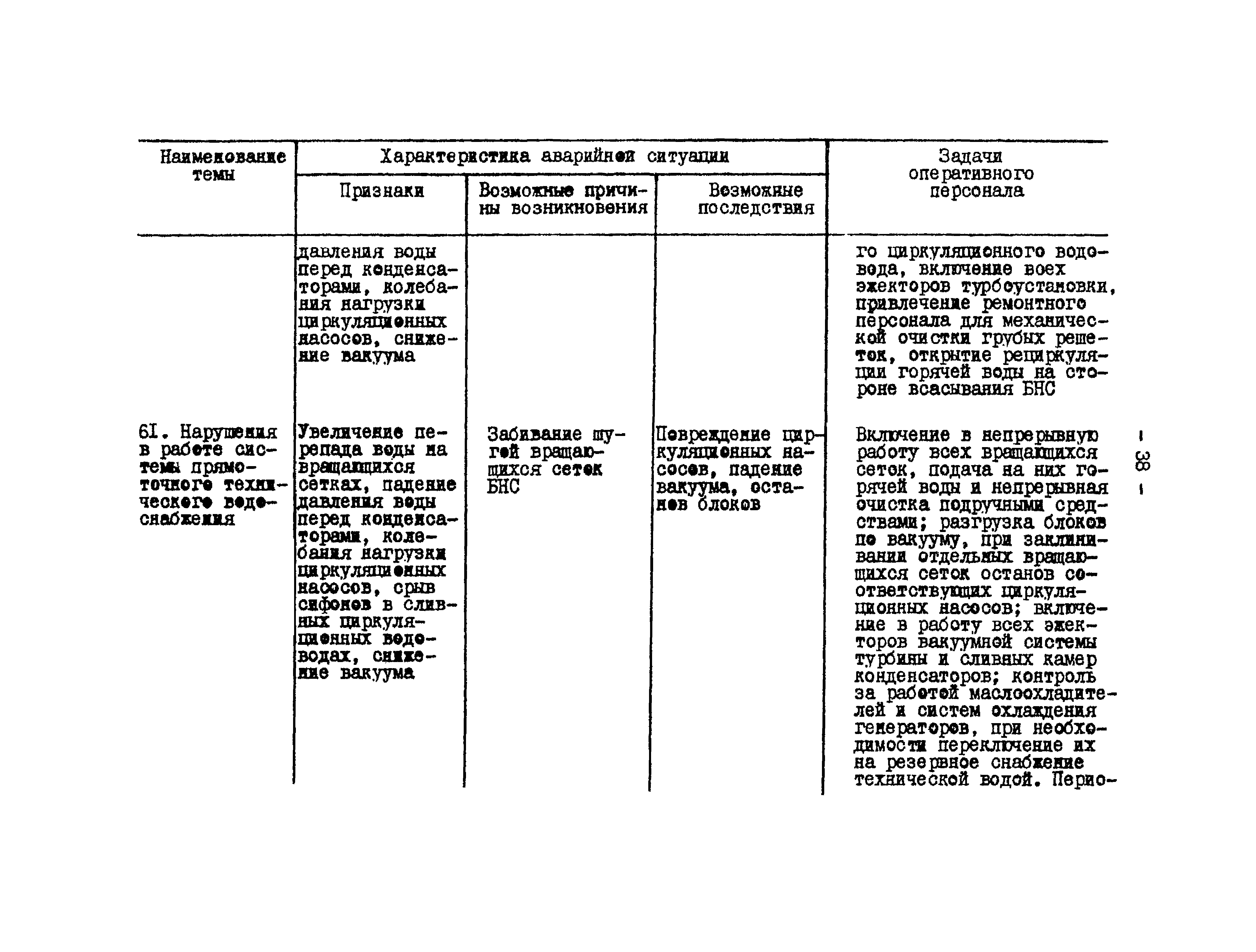 РД 34.12.203