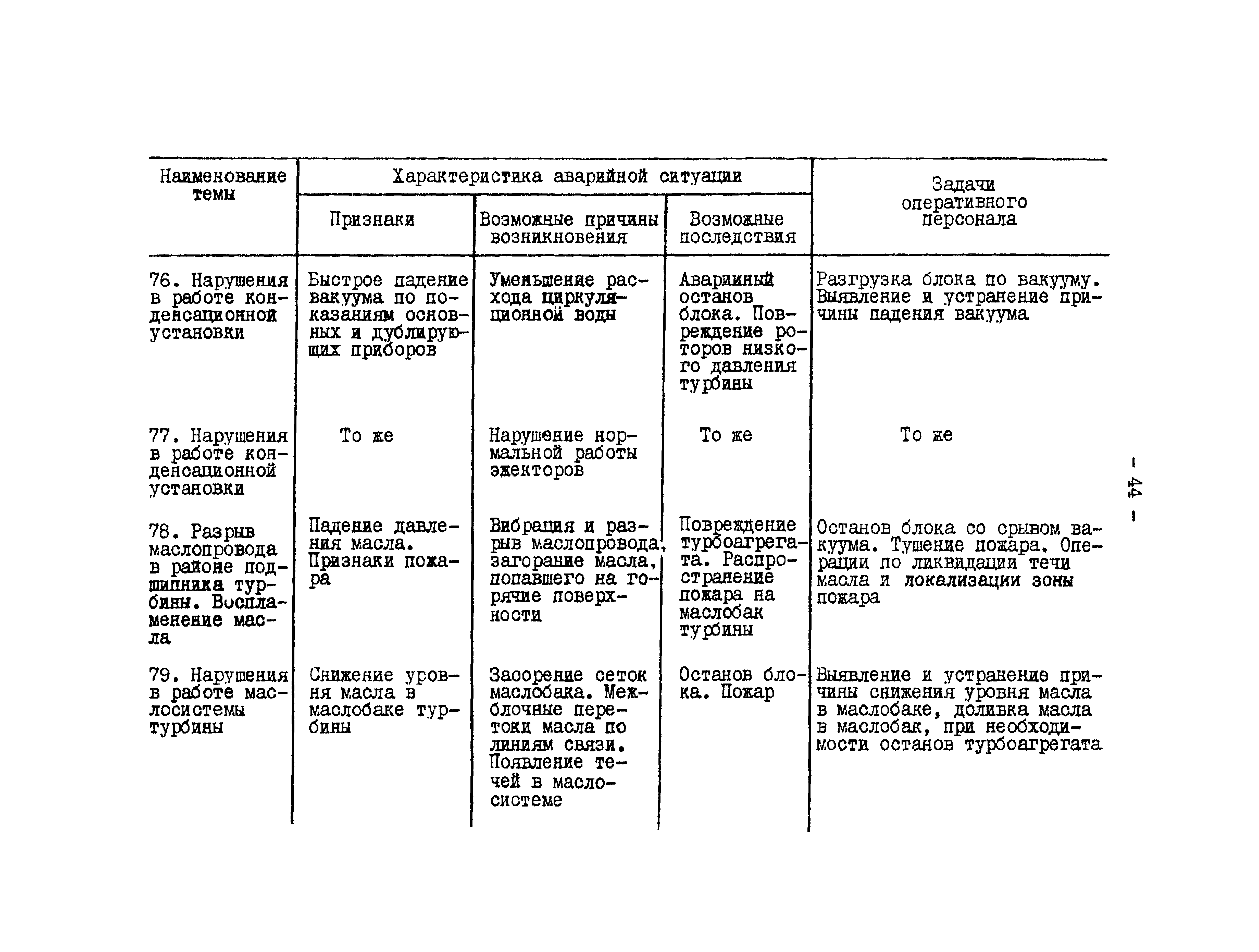 РД 34.12.203