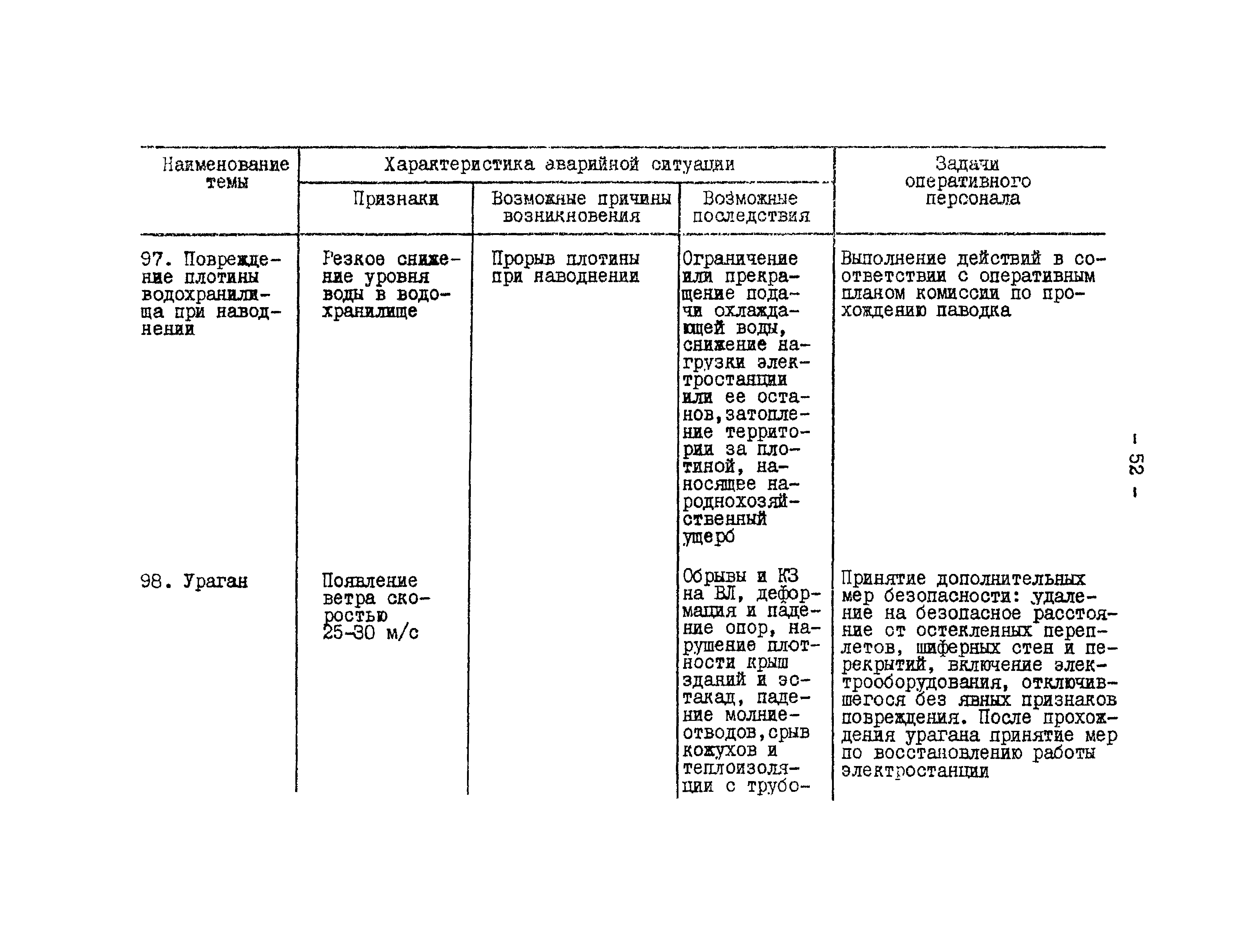 РД 34.12.203