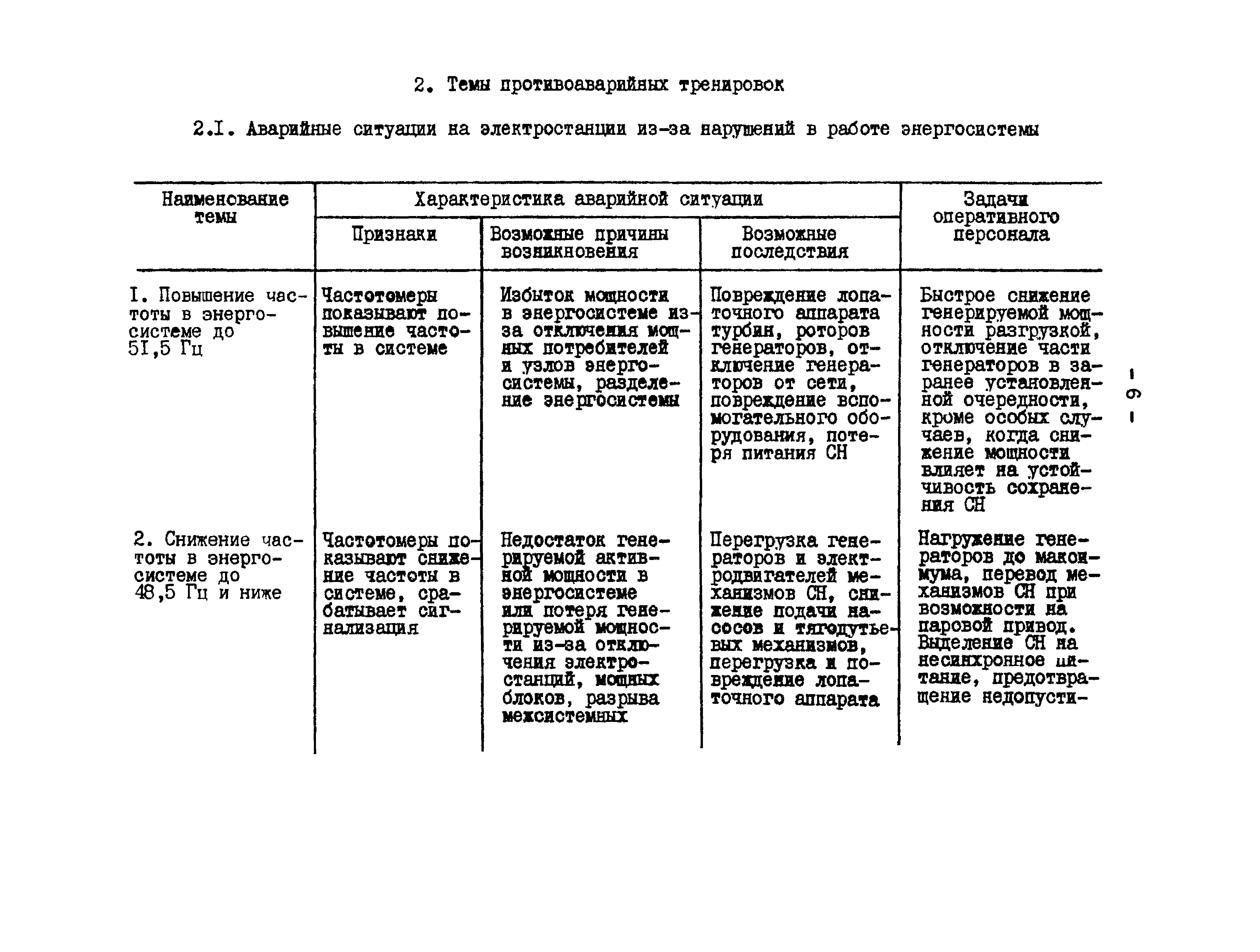 РД 34.12.203