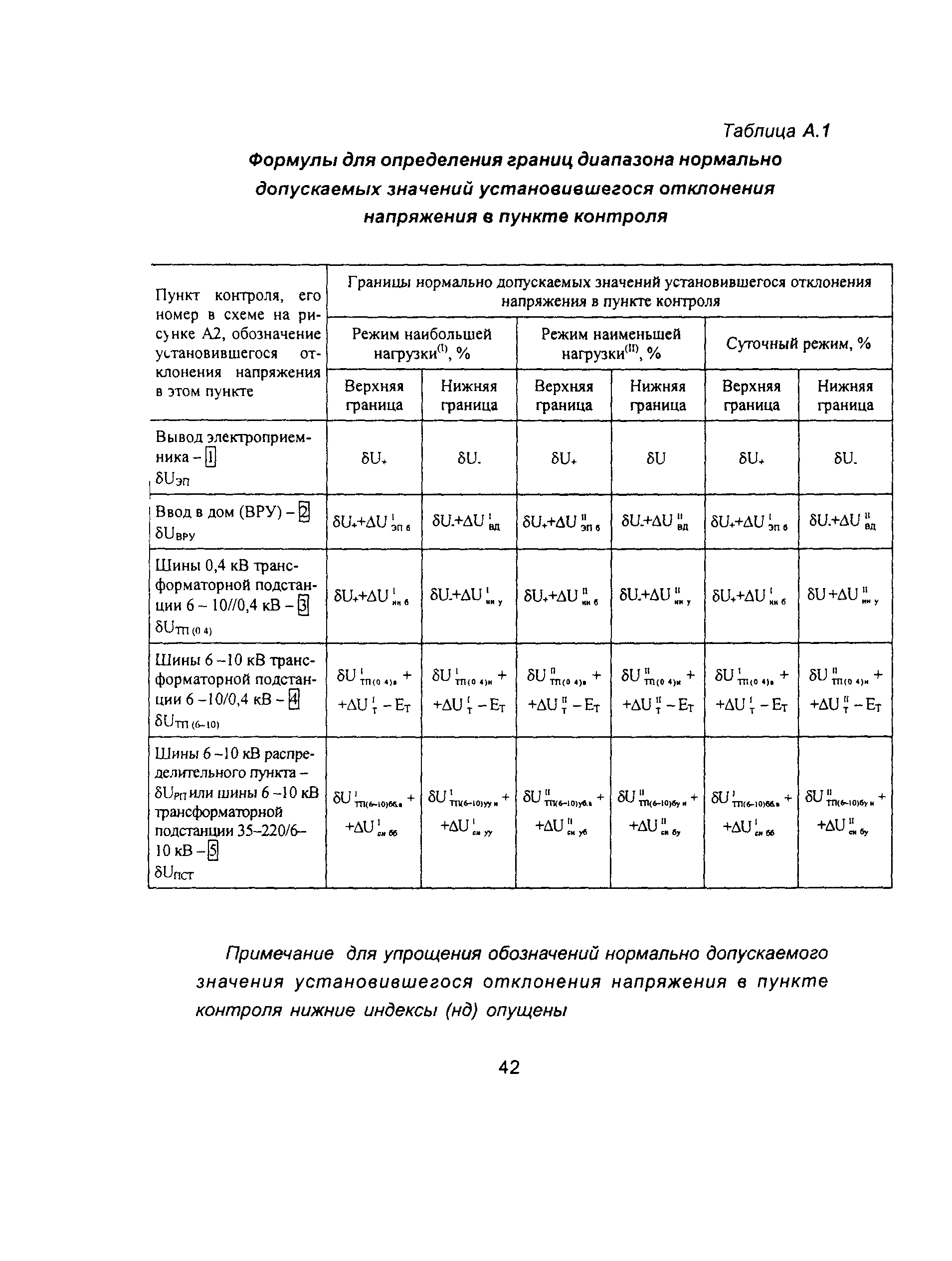 РД 153-34.0-15.501-00