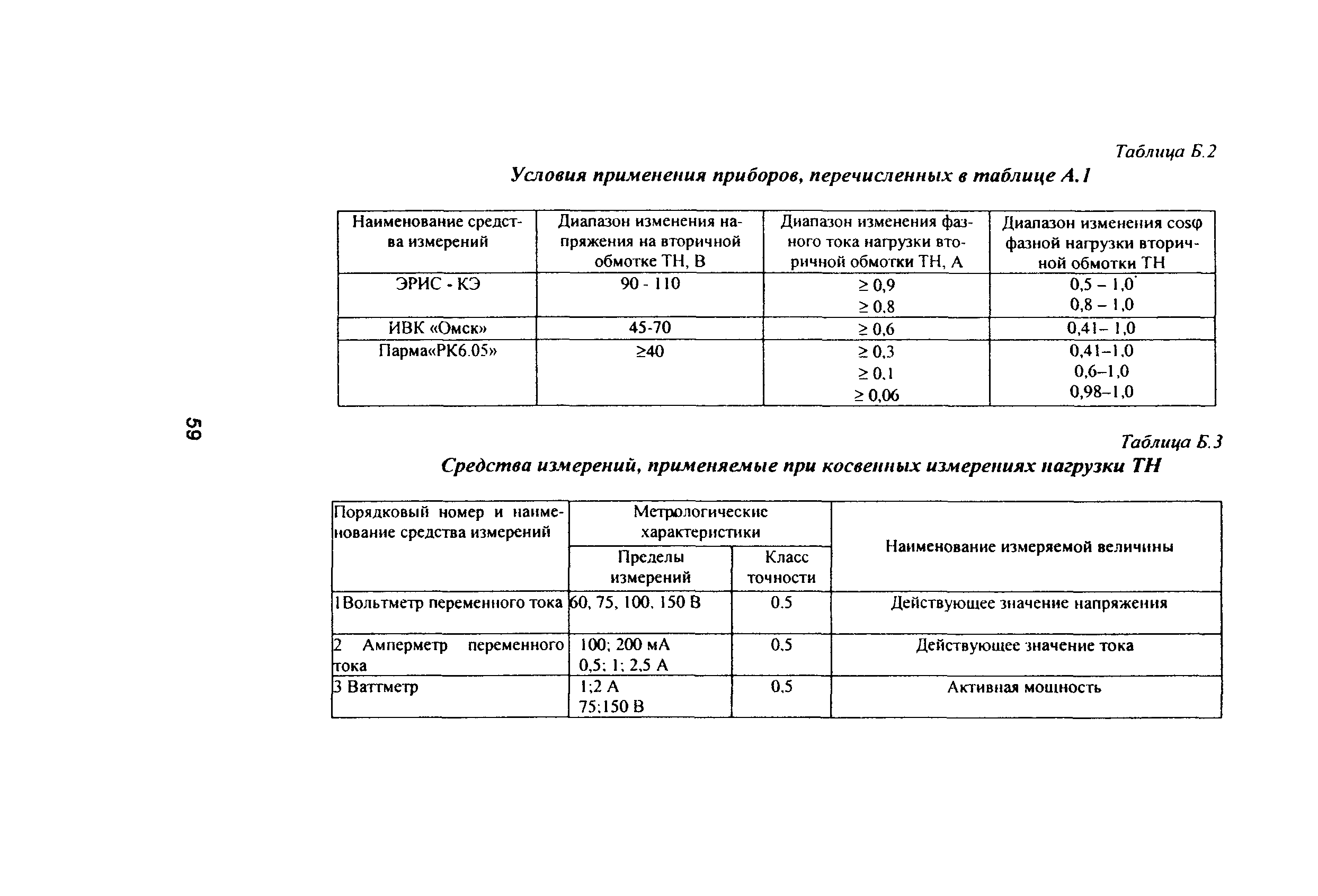 РД 153-34.0-15.501-00