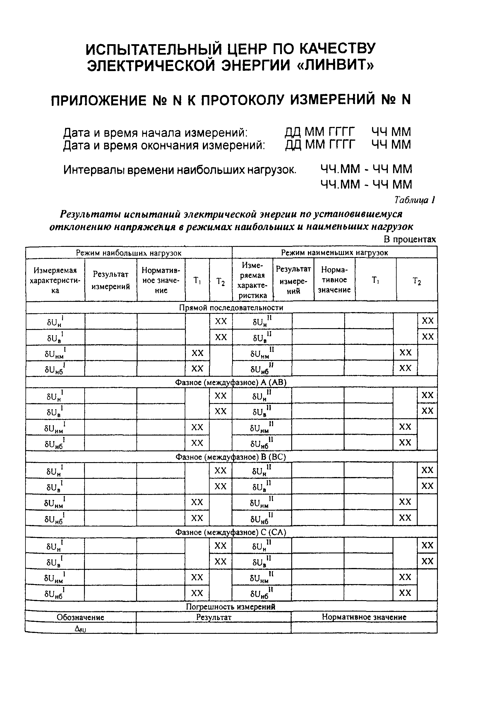 РД 153-34.0-15.501-00