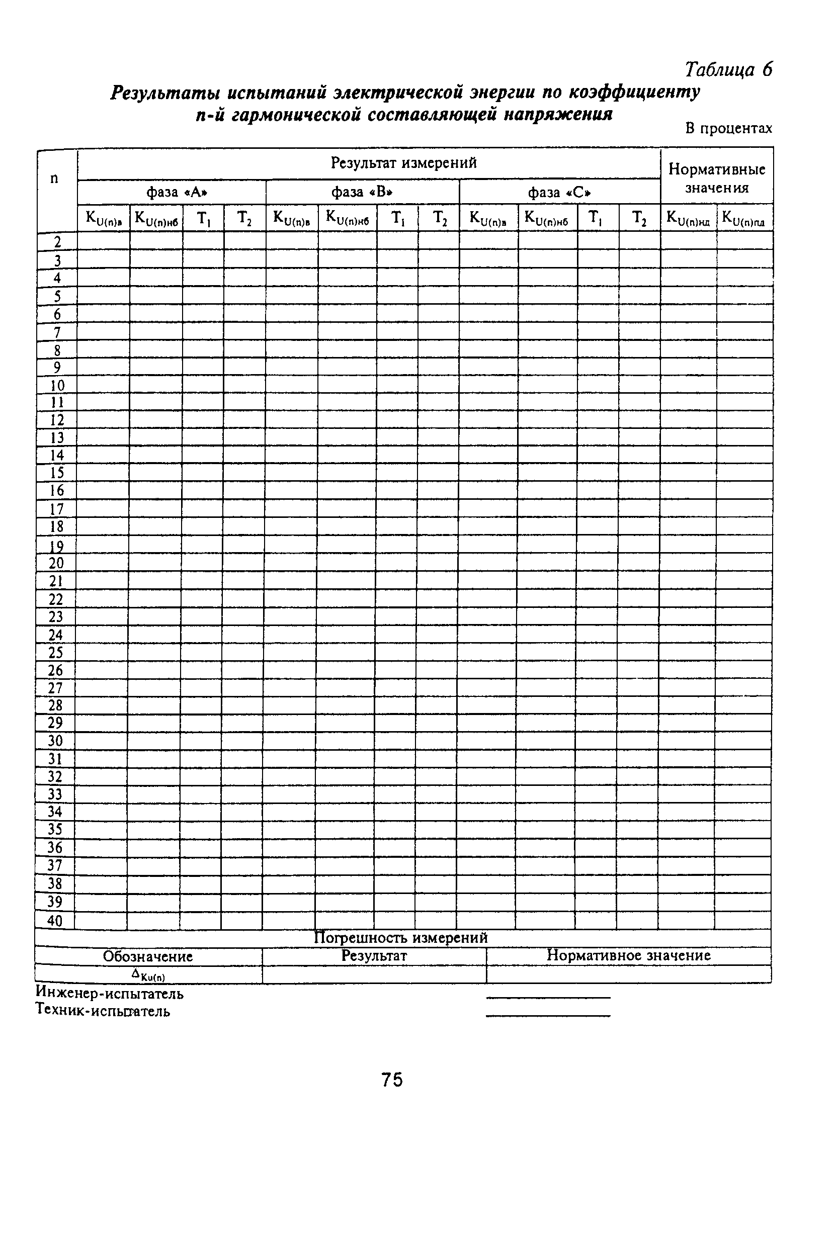 РД 153-34.0-15.501-00