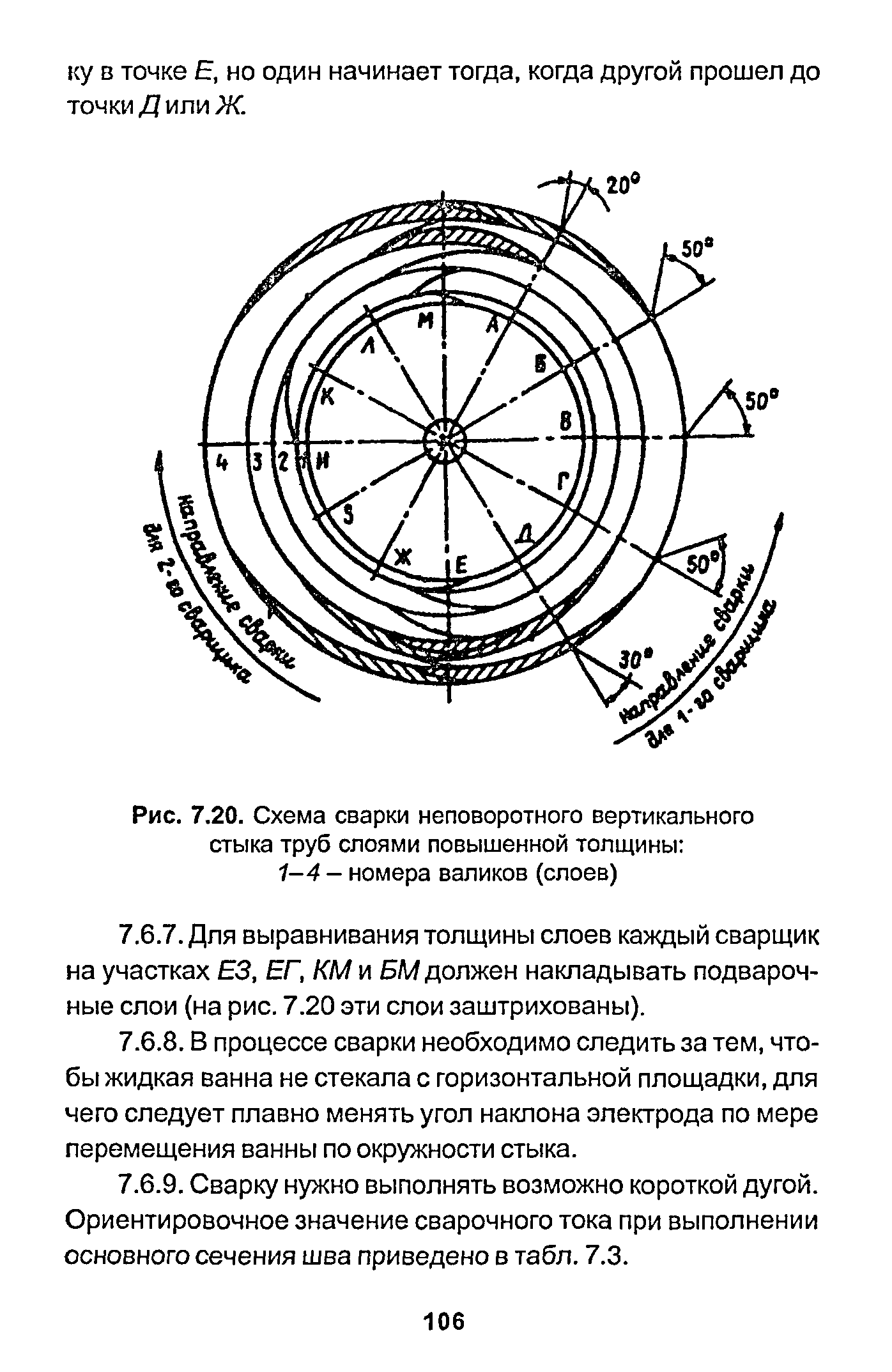 РД 153-34.1-003-01