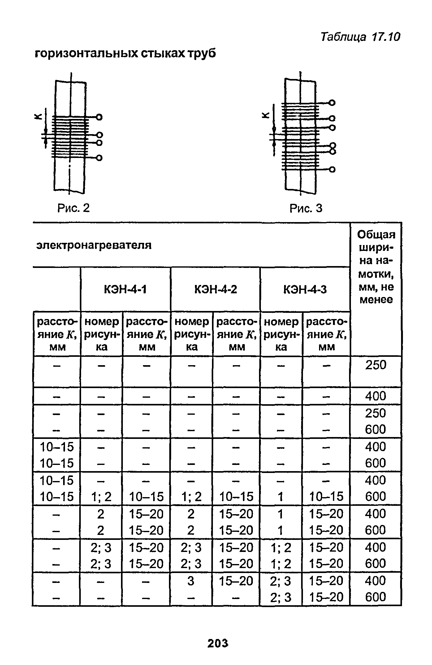 РД 153-34.1-003-01