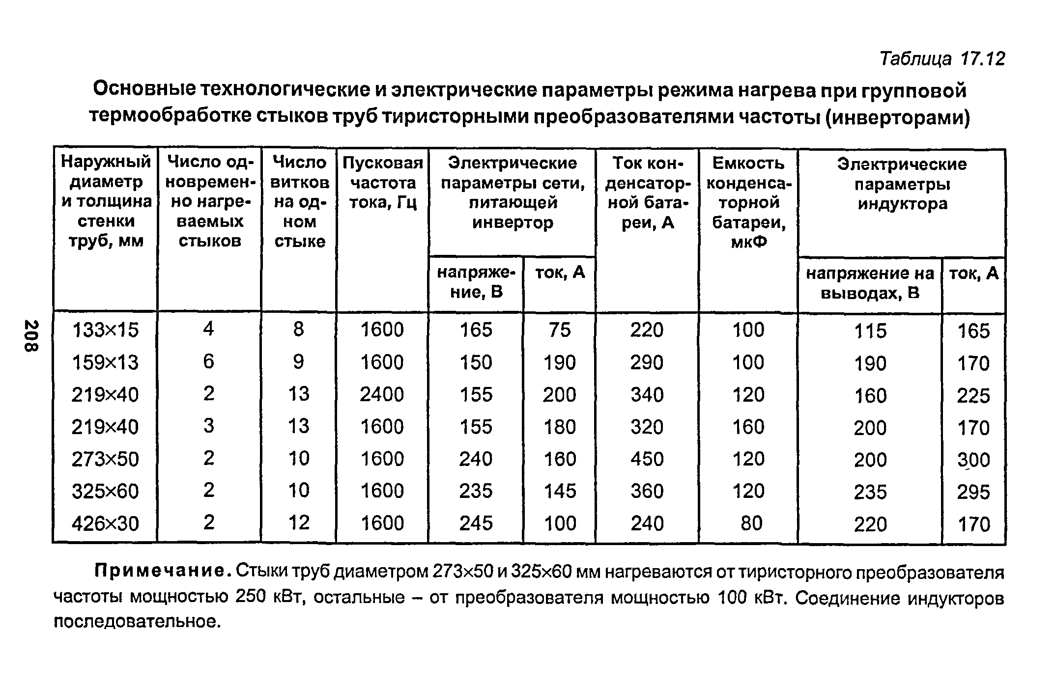 РД 153-34.1-003-01