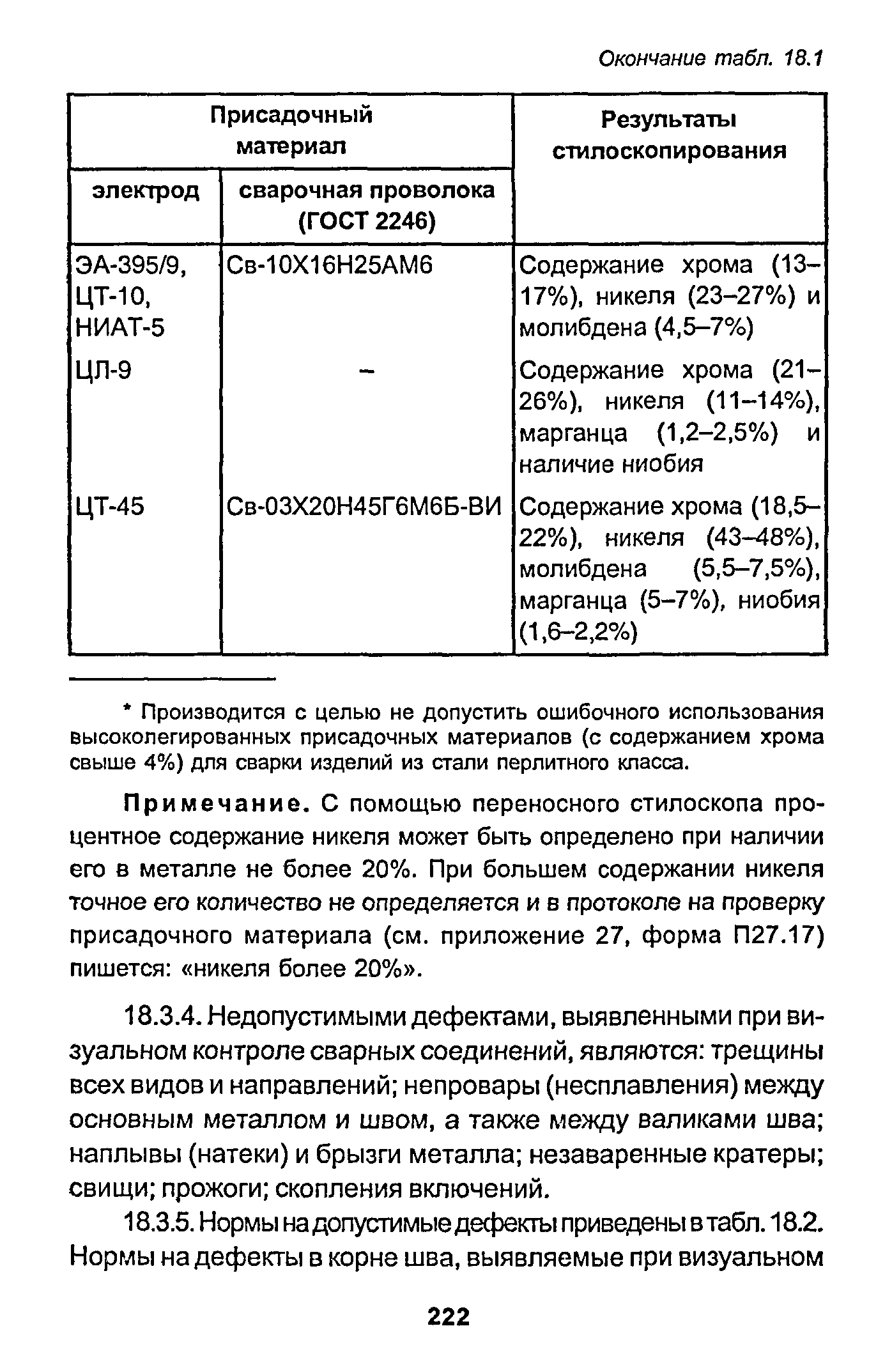 РД 153-34.1-003-01