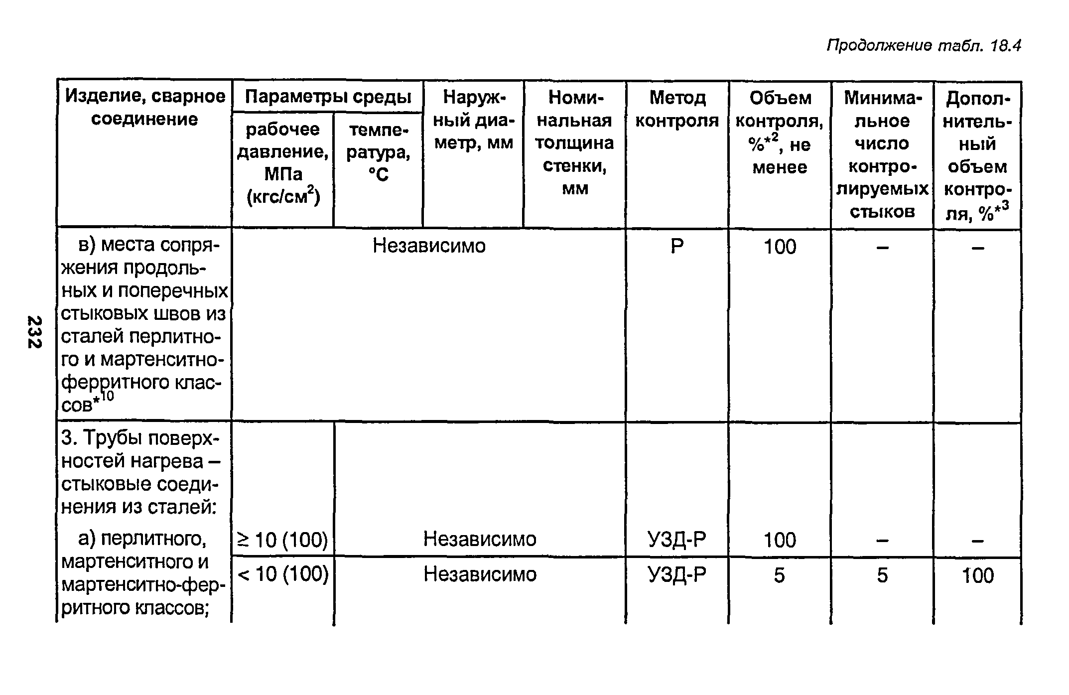 РД 153-34.1-003-01