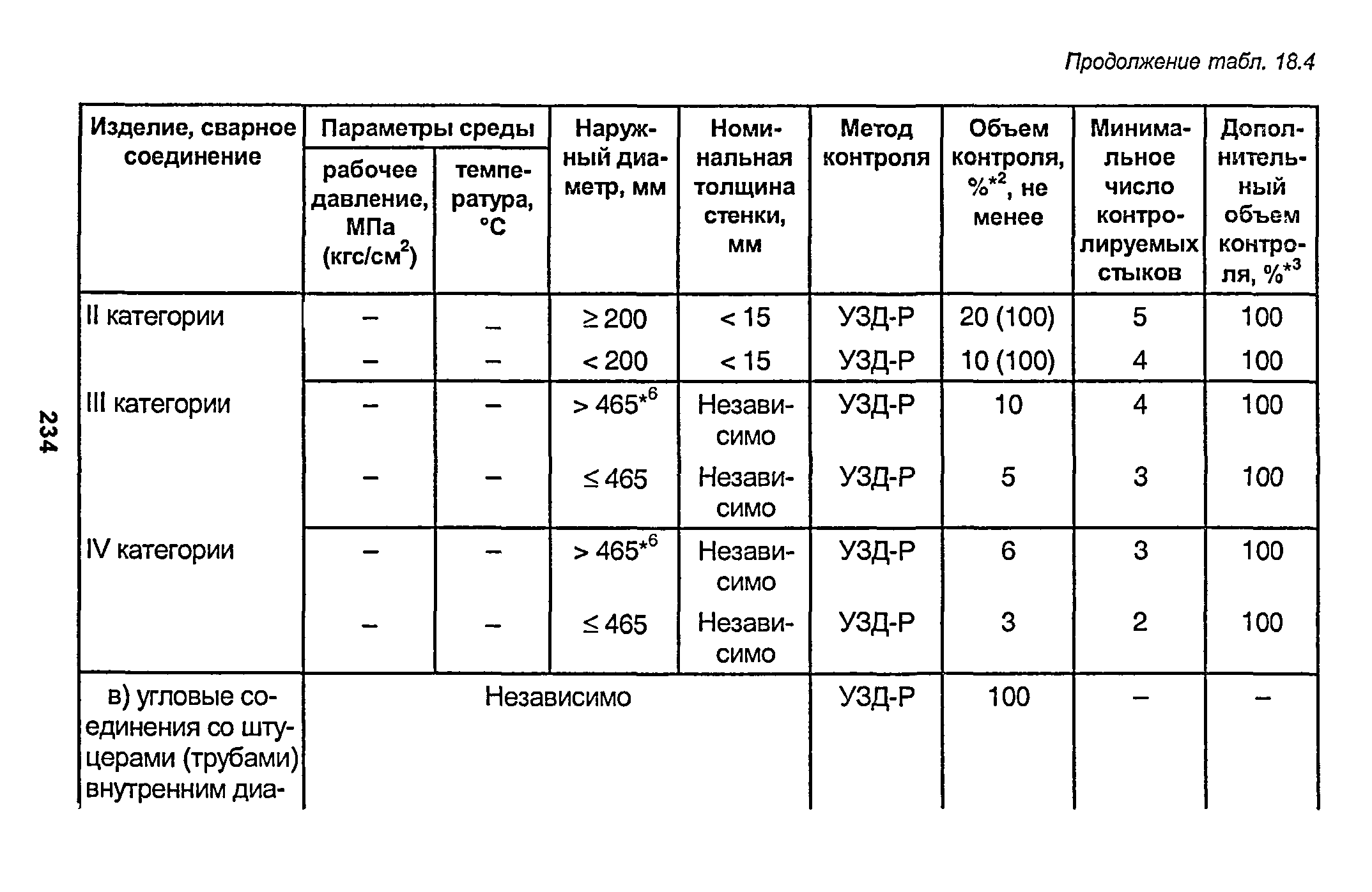 РД 153-34.1-003-01