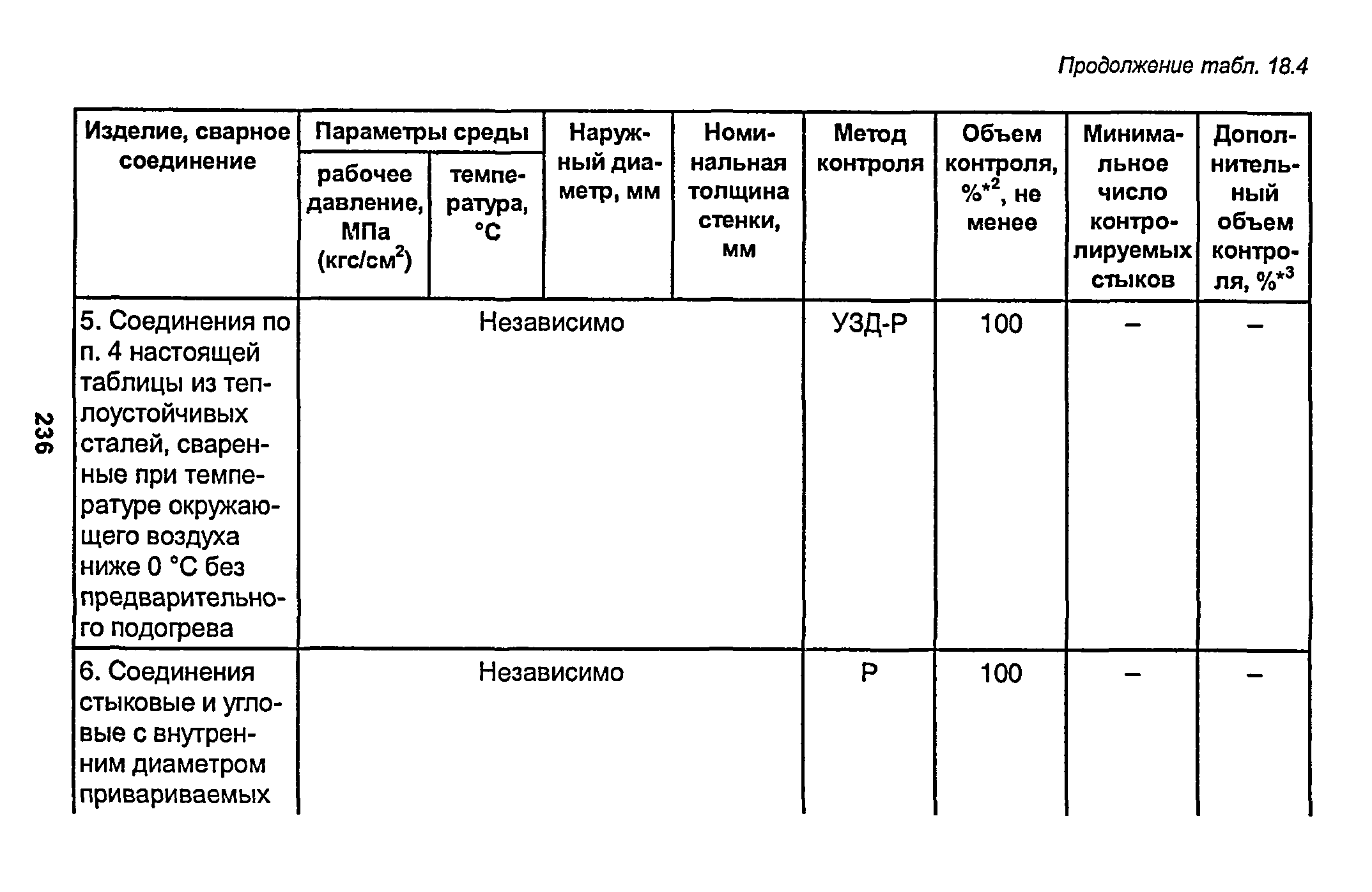 РД 153-34.1-003-01