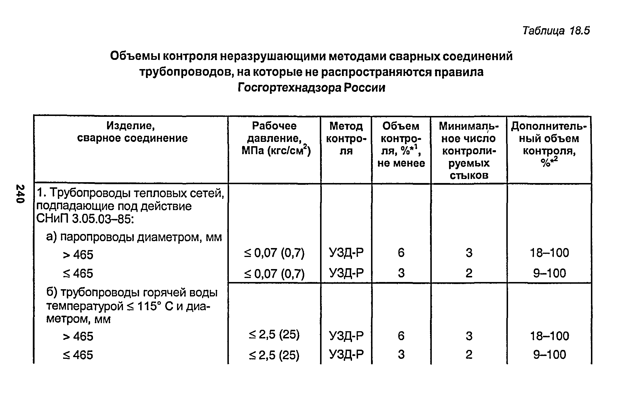 РД 153-34.1-003-01