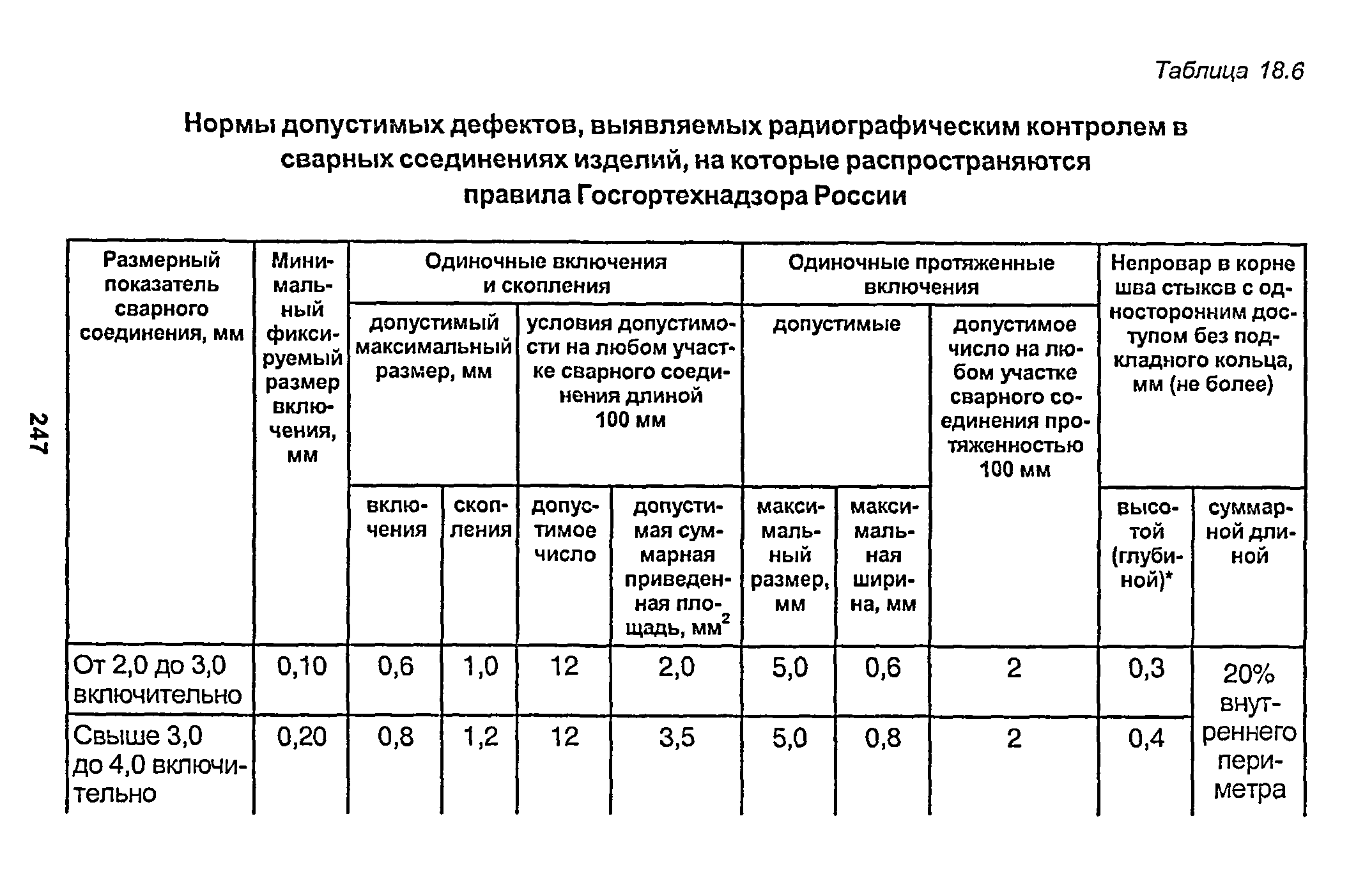 РД 153-34.1-003-01