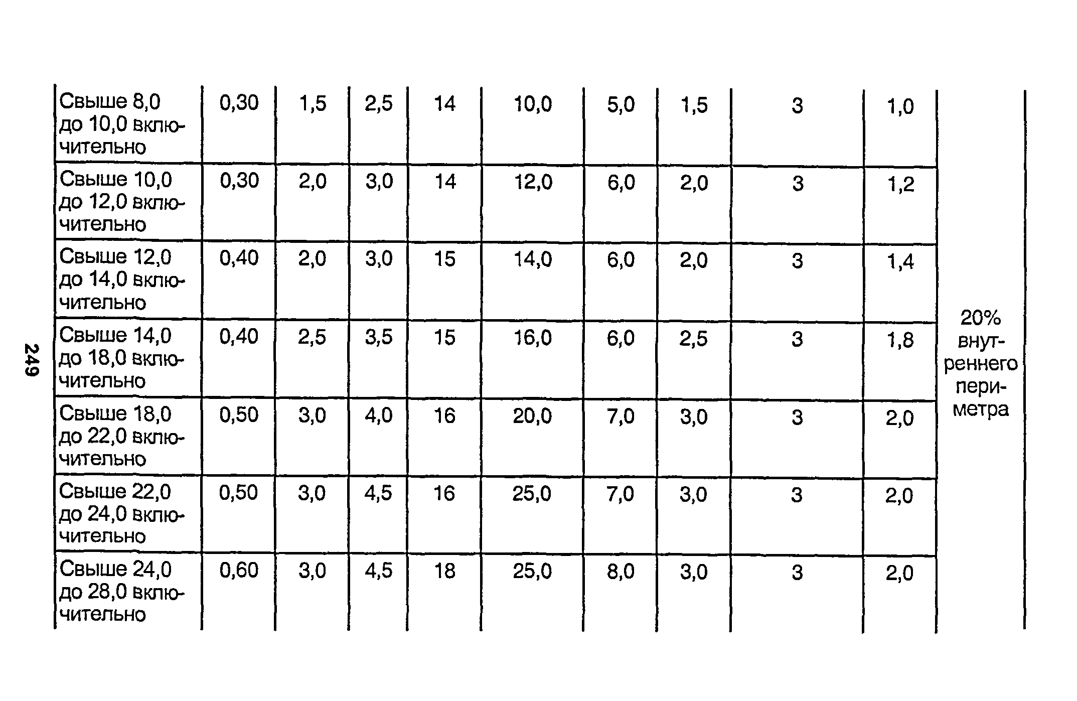 РД 153-34.1-003-01