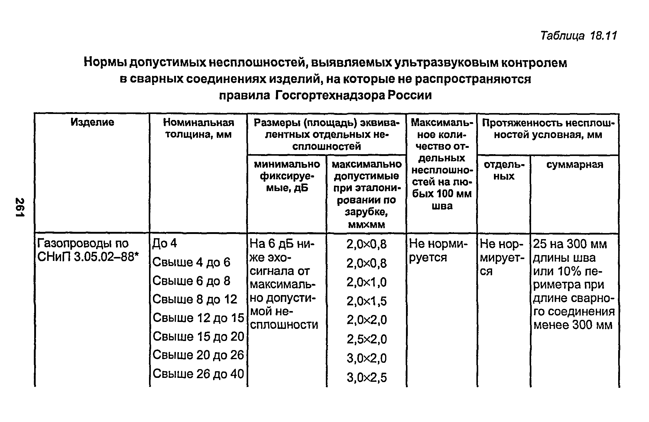 РД 153-34.1-003-01