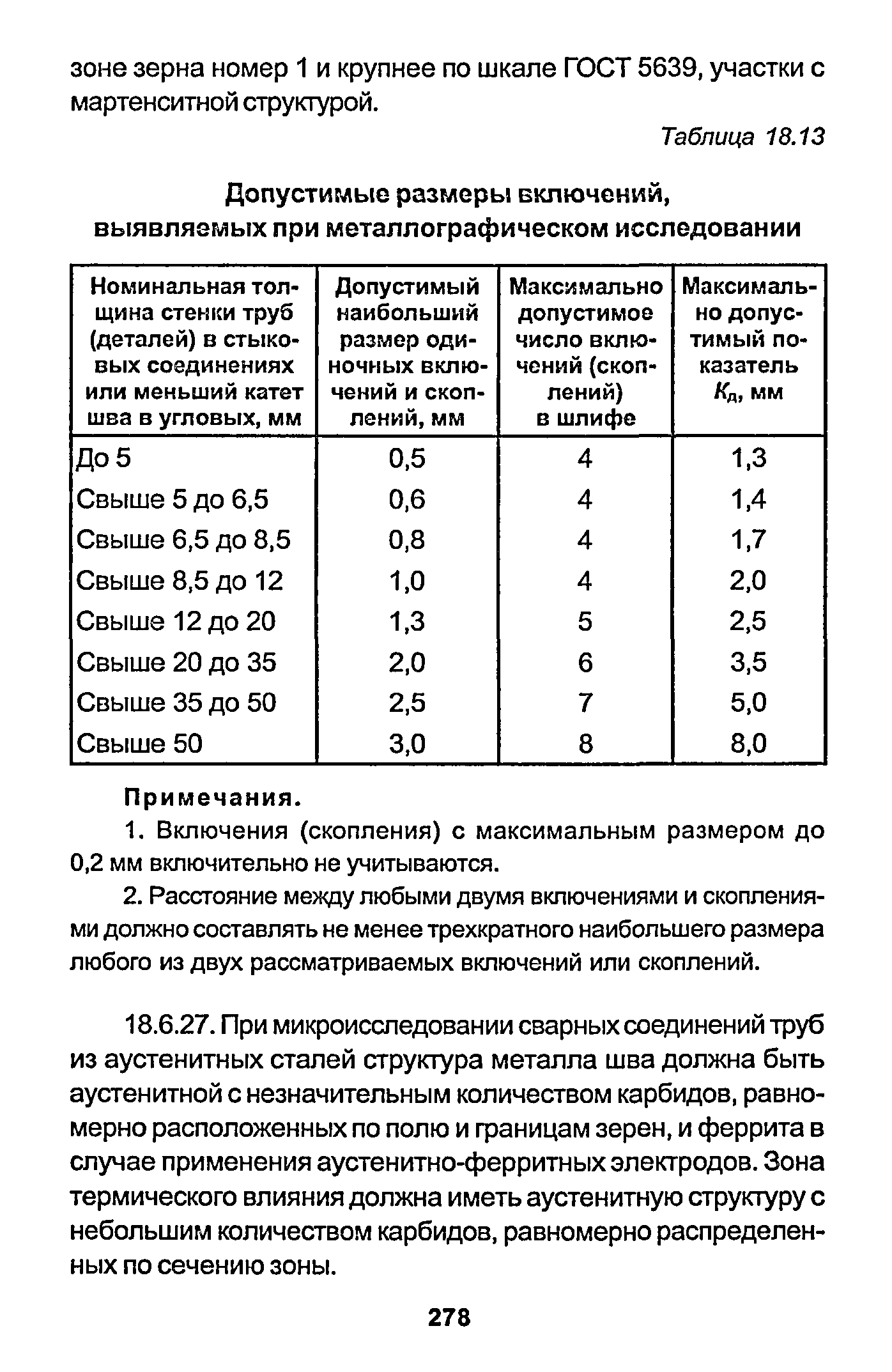 РД 153-34.1-003-01