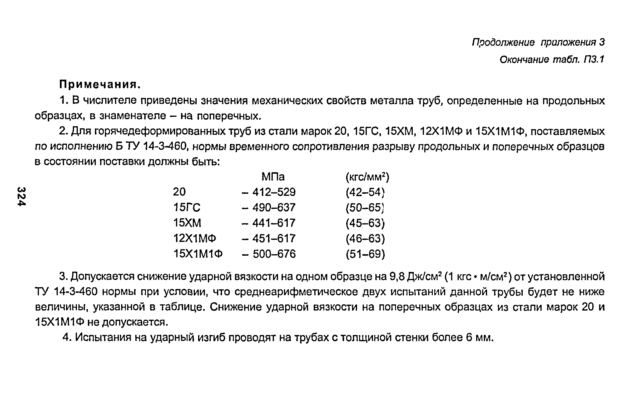 РД 153-34.1-003-01