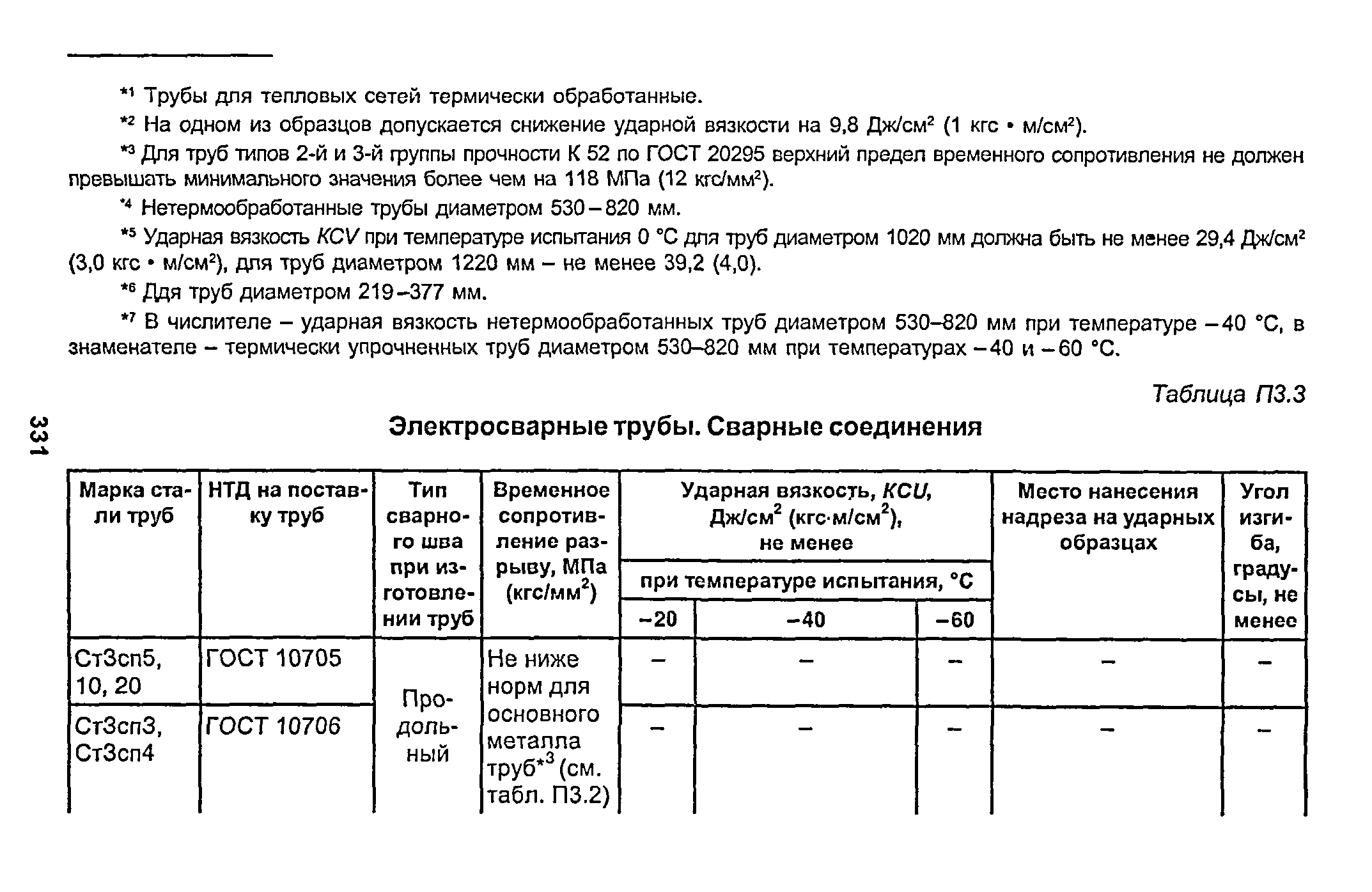 РД 153-34.1-003-01