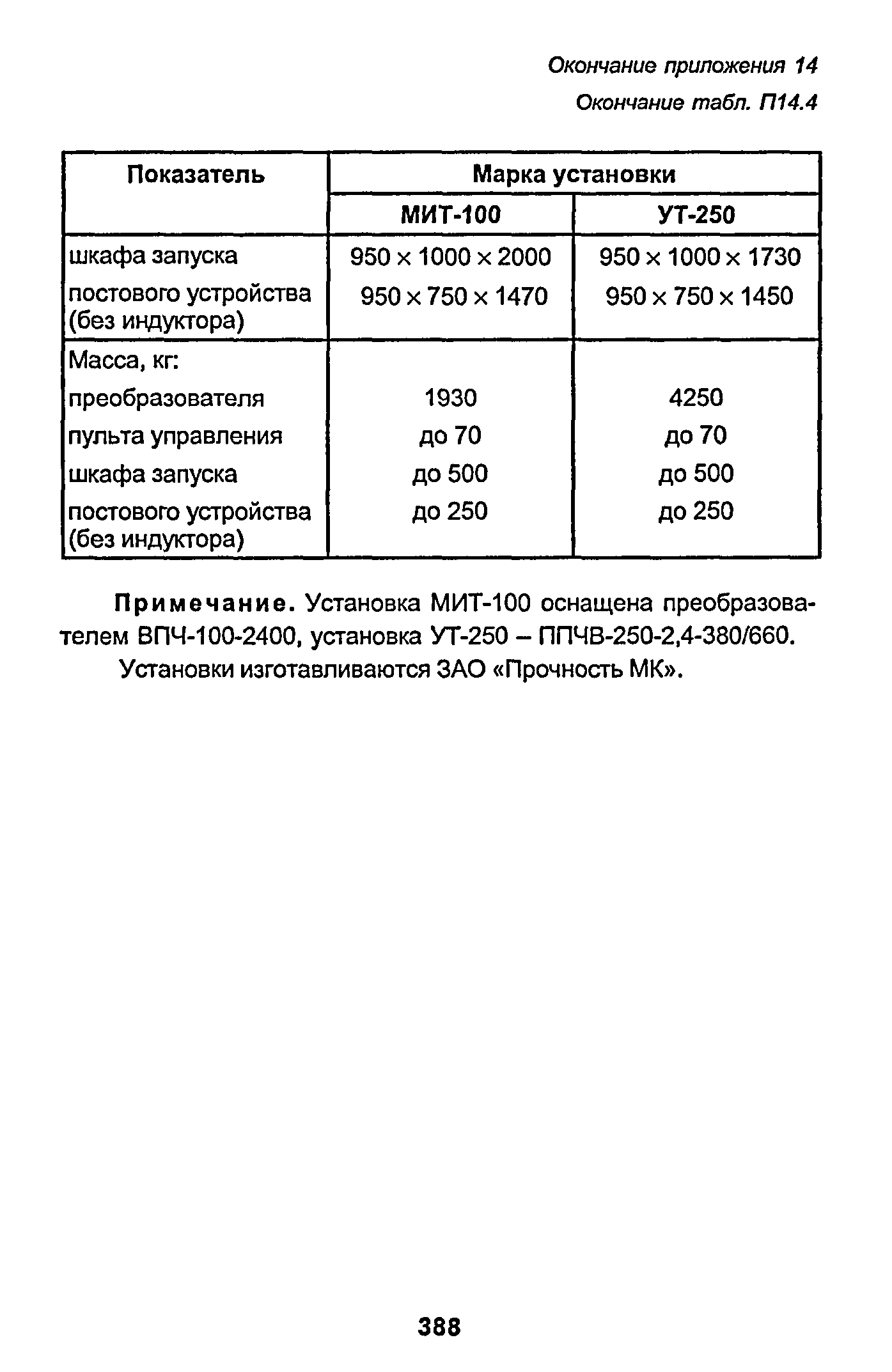 РД 153-34.1-003-01