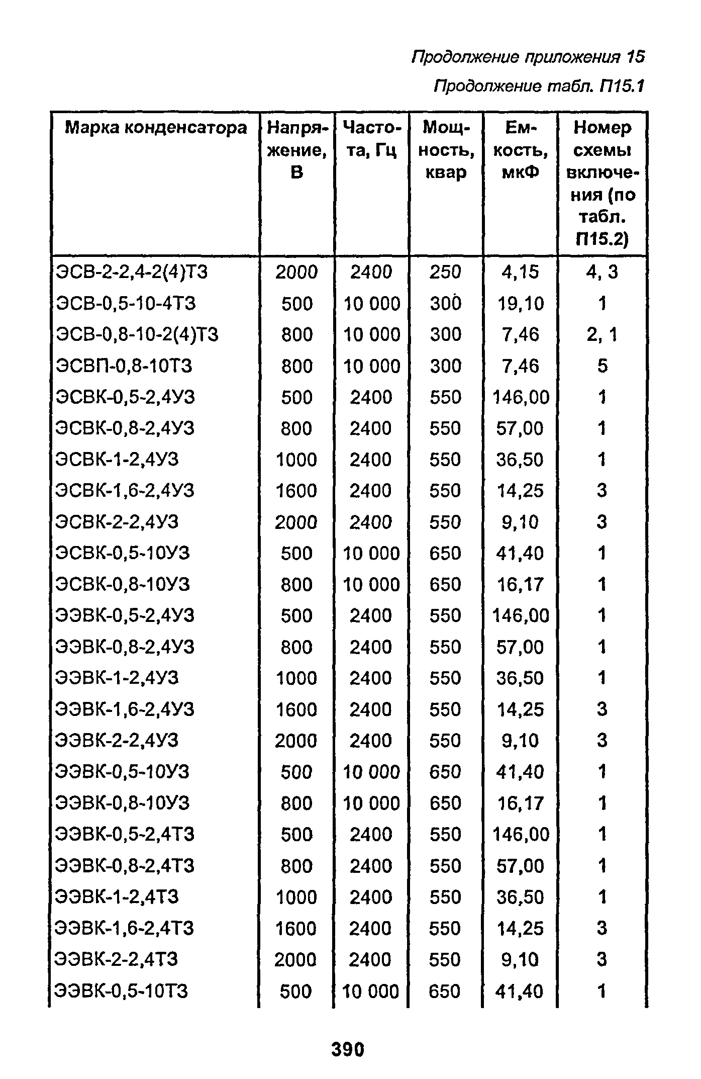 РД 153-34.1-003-01