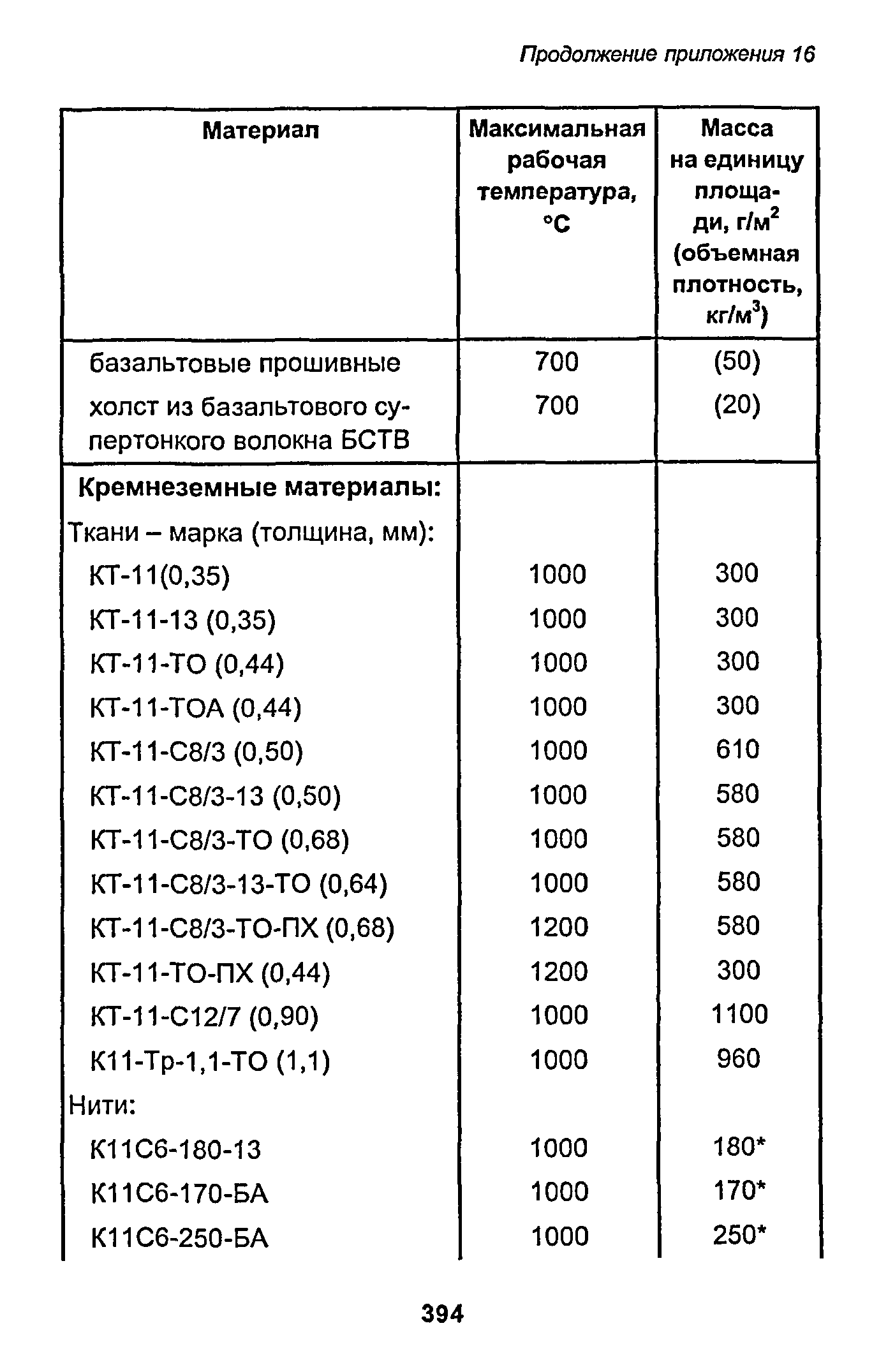 РД 153-34.1-003-01