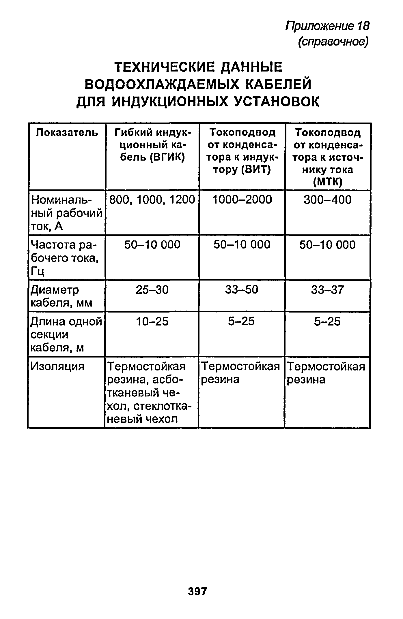 РД 153-34.1-003-01