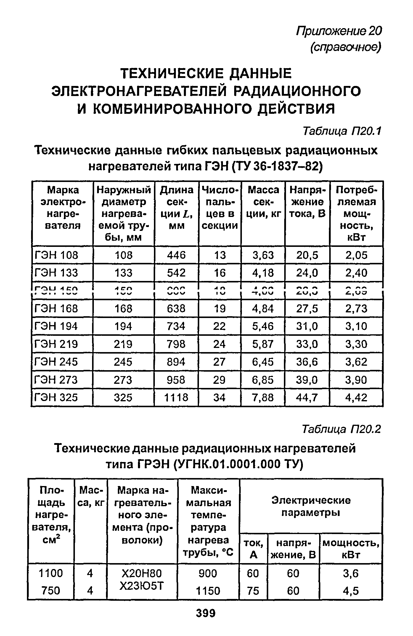 РД 153-34.1-003-01