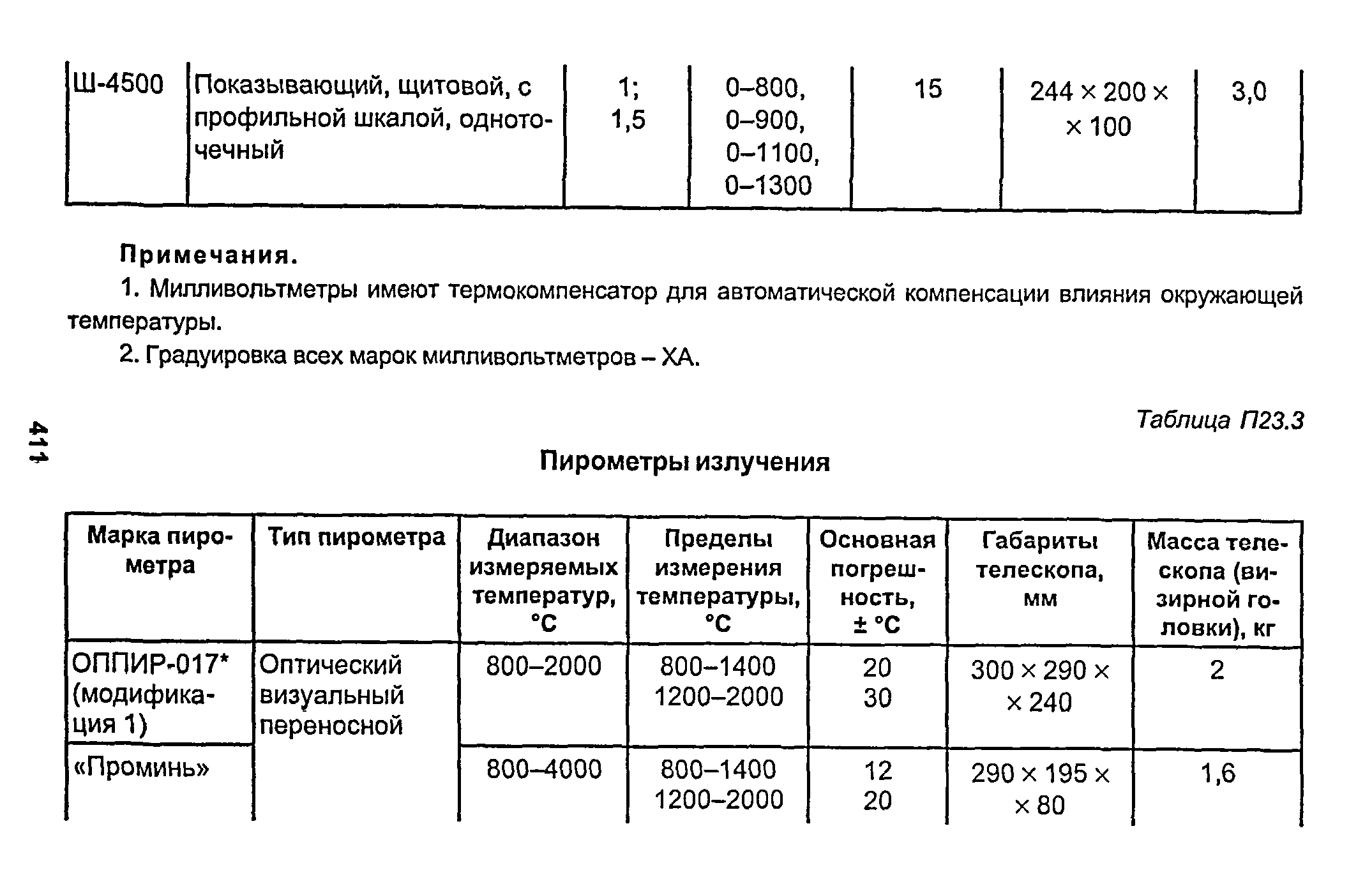 РД 153-34.1-003-01