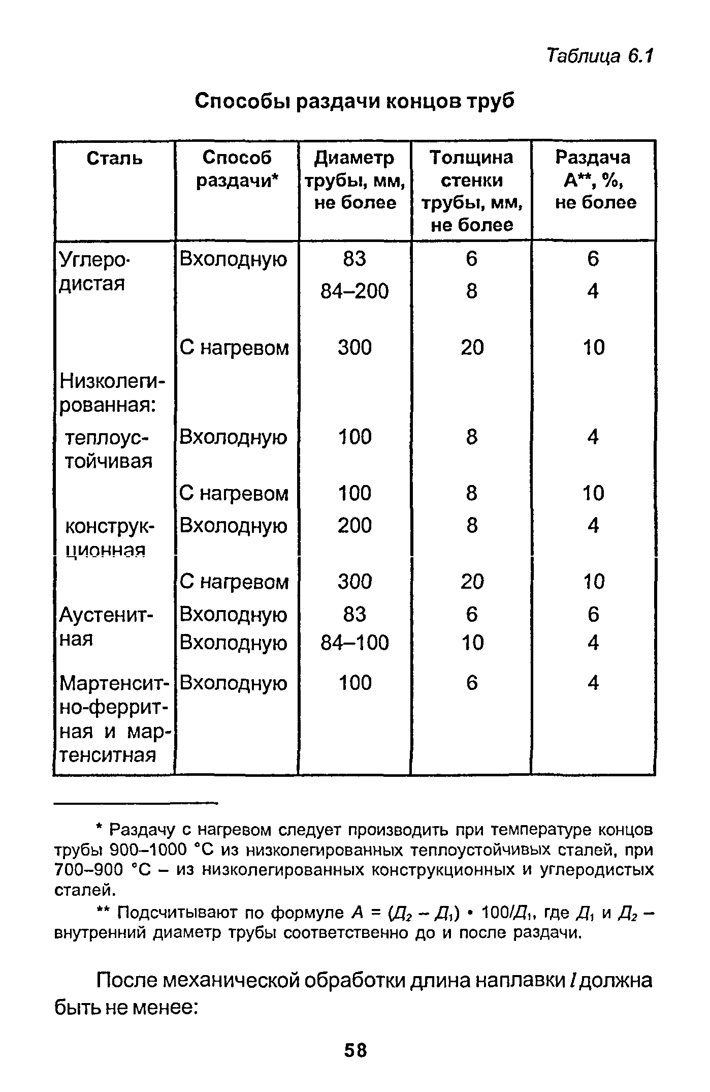 РД 153-34.1-003-01