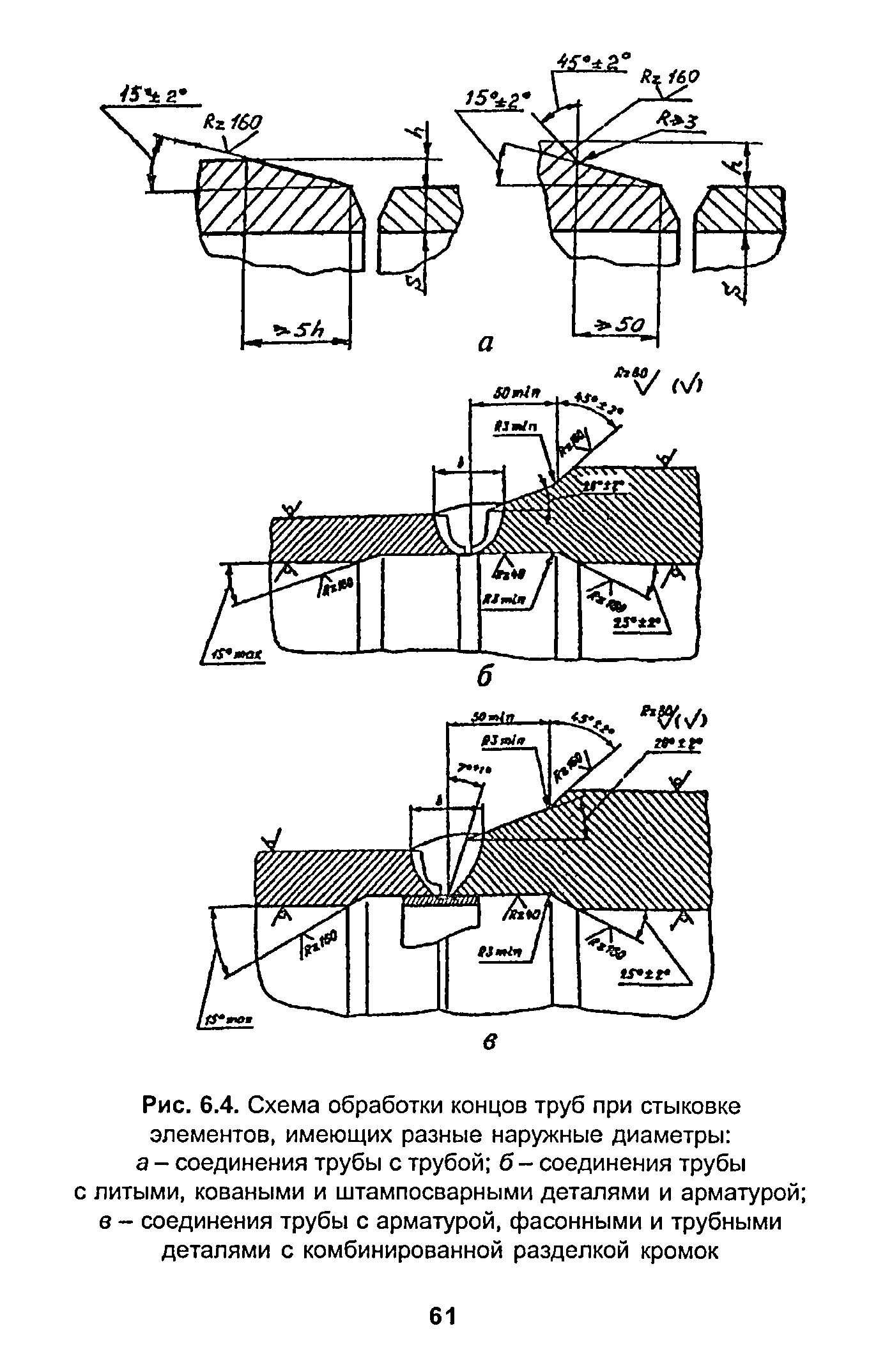 РД 153-34.1-003-01