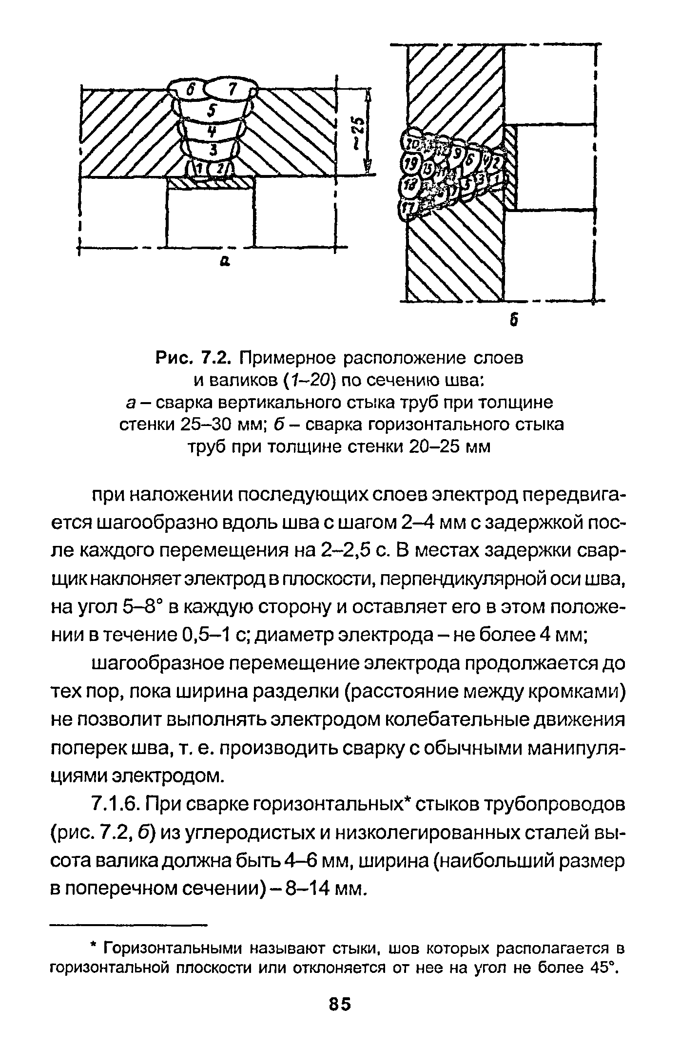 РД 153-34.1-003-01