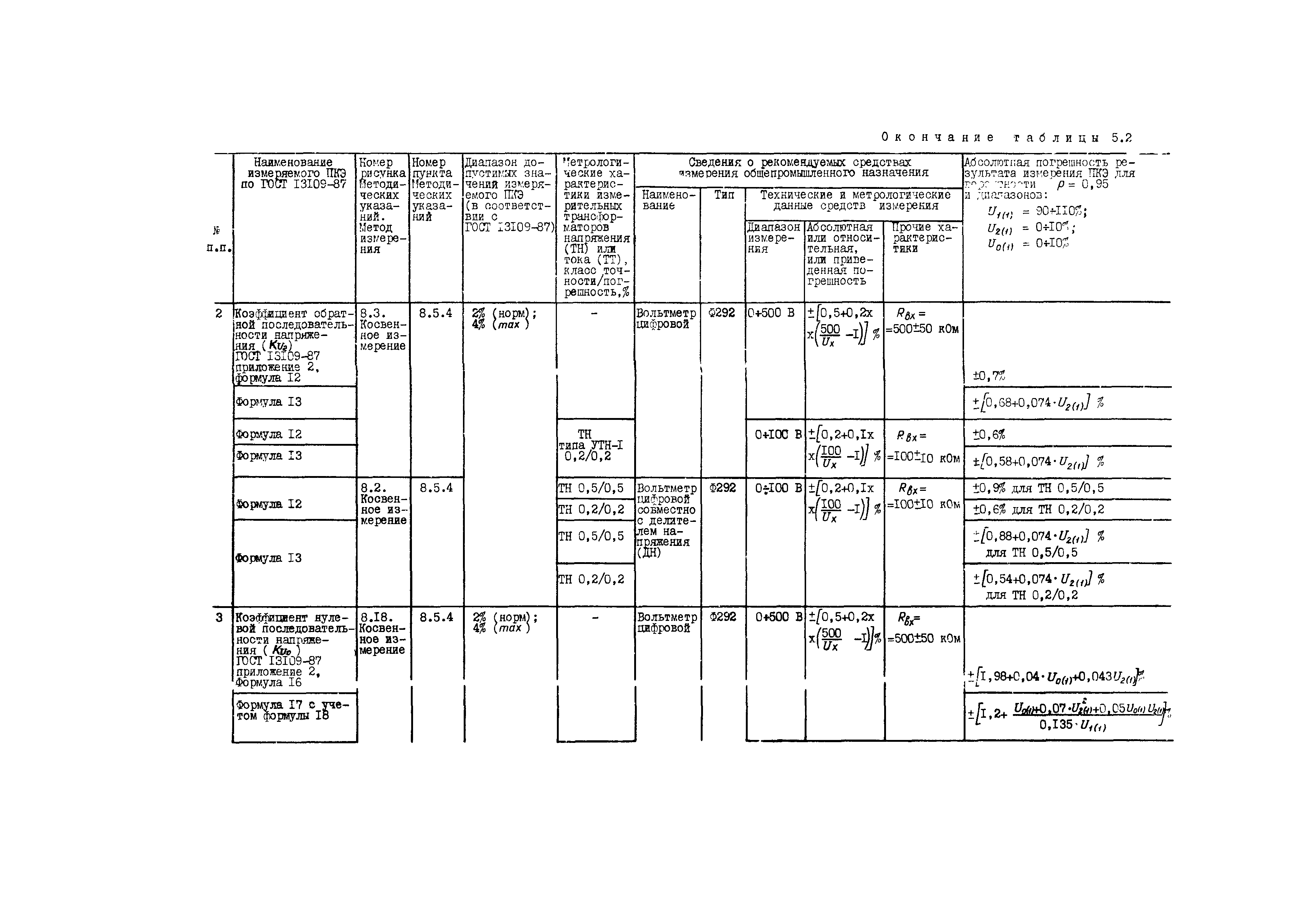 РД 34.15.501-88