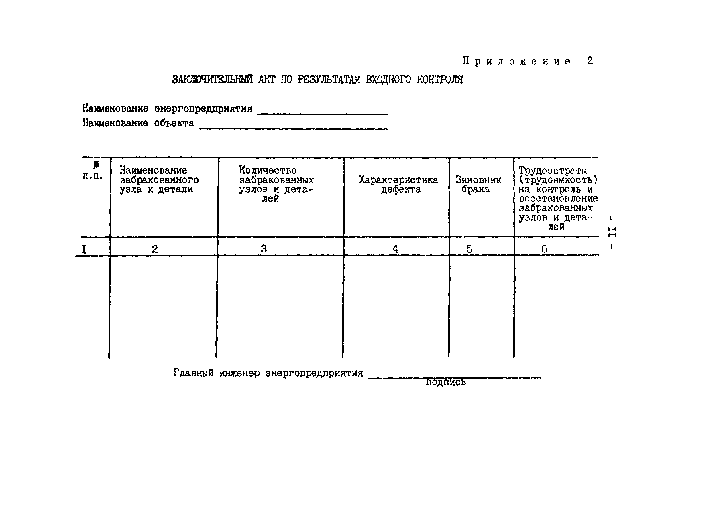 РД 34.15.401