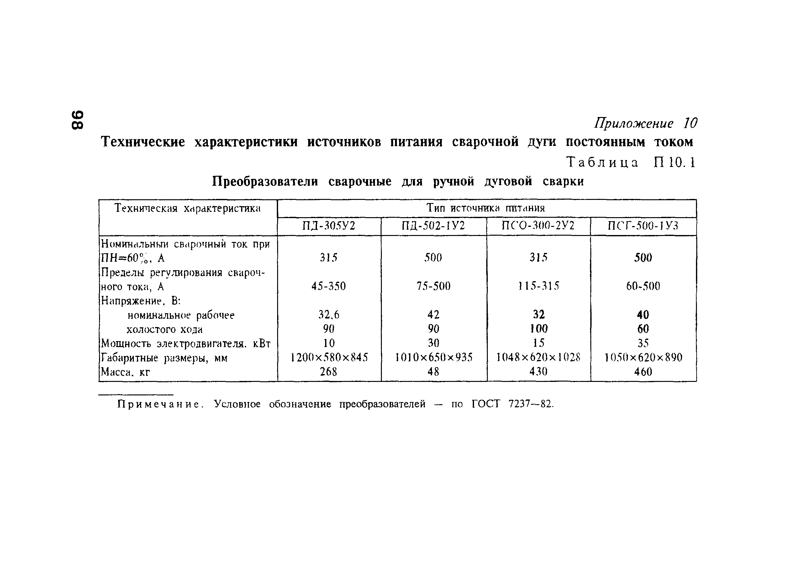 РД 34.15.132-96