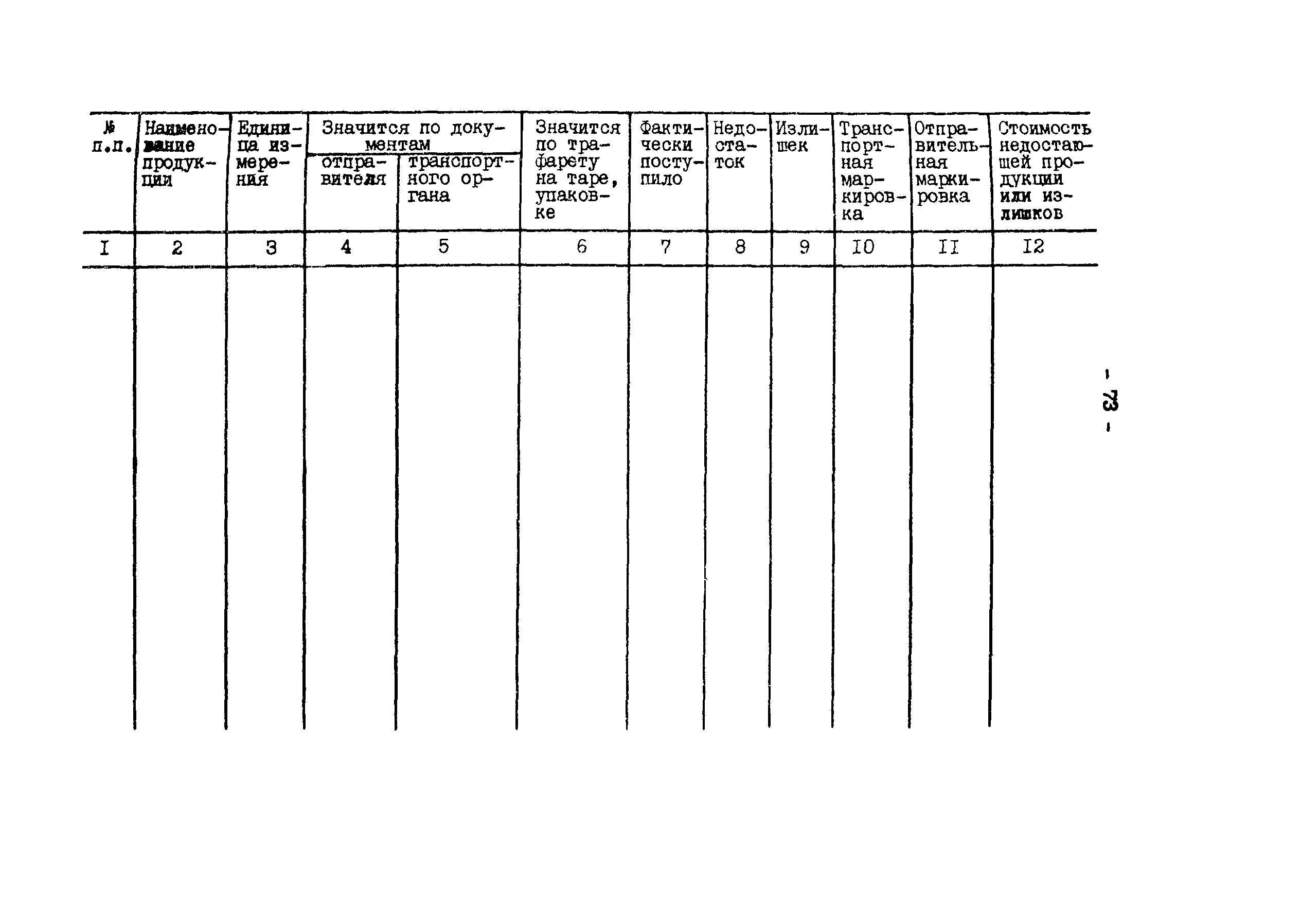 РД 34-15-1-86