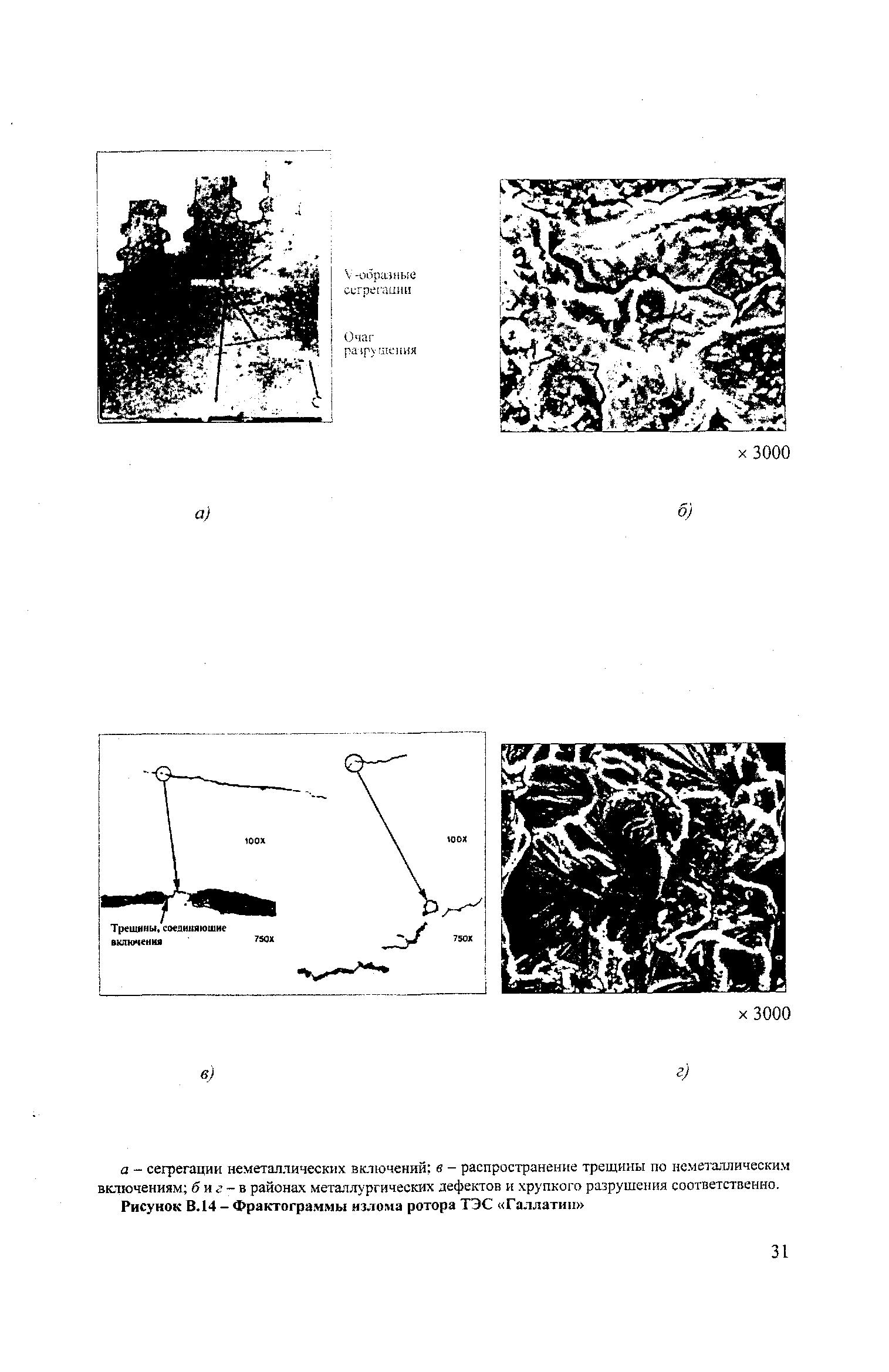 РД 153-34.1-17.424-2001