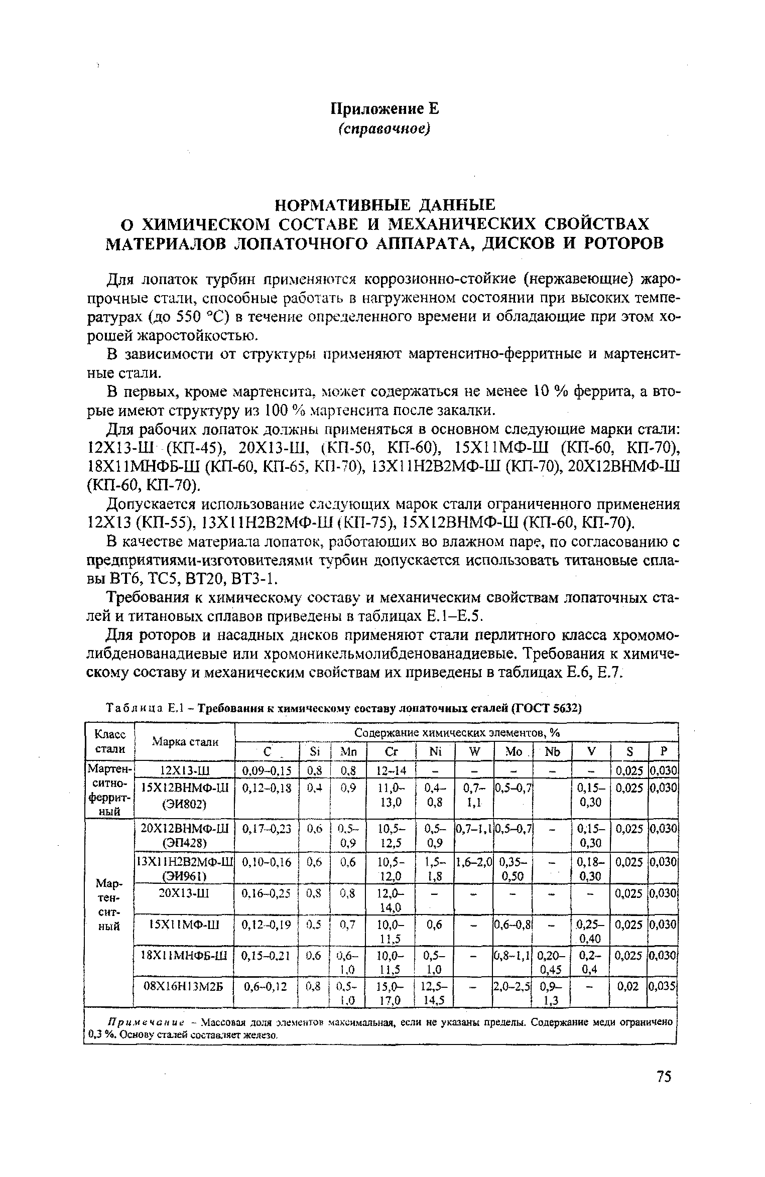 РД 153-34.1-17.424-2001