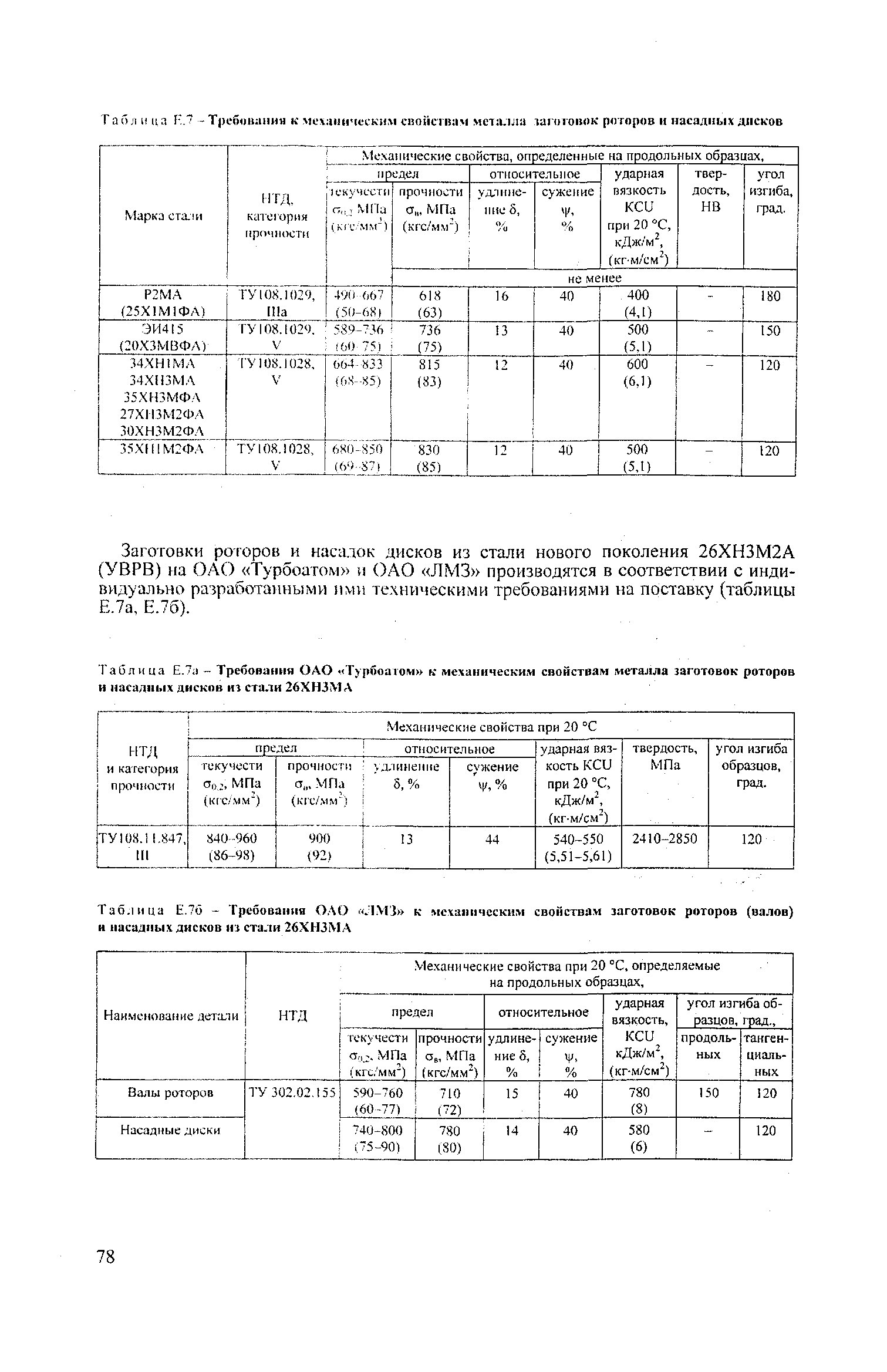 РД 153-34.1-17.424-2001