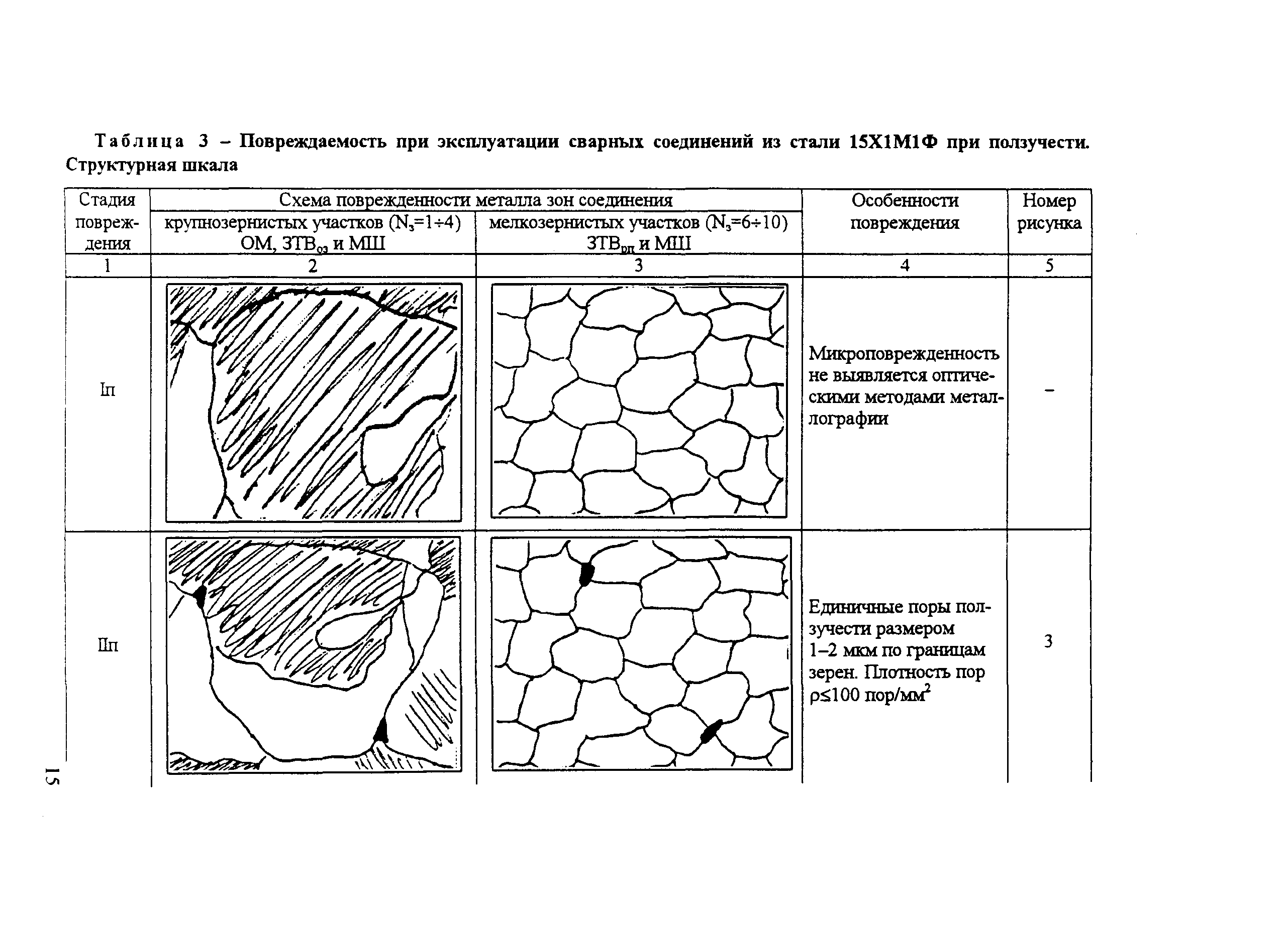 РД 153-34.1-17.467-2001