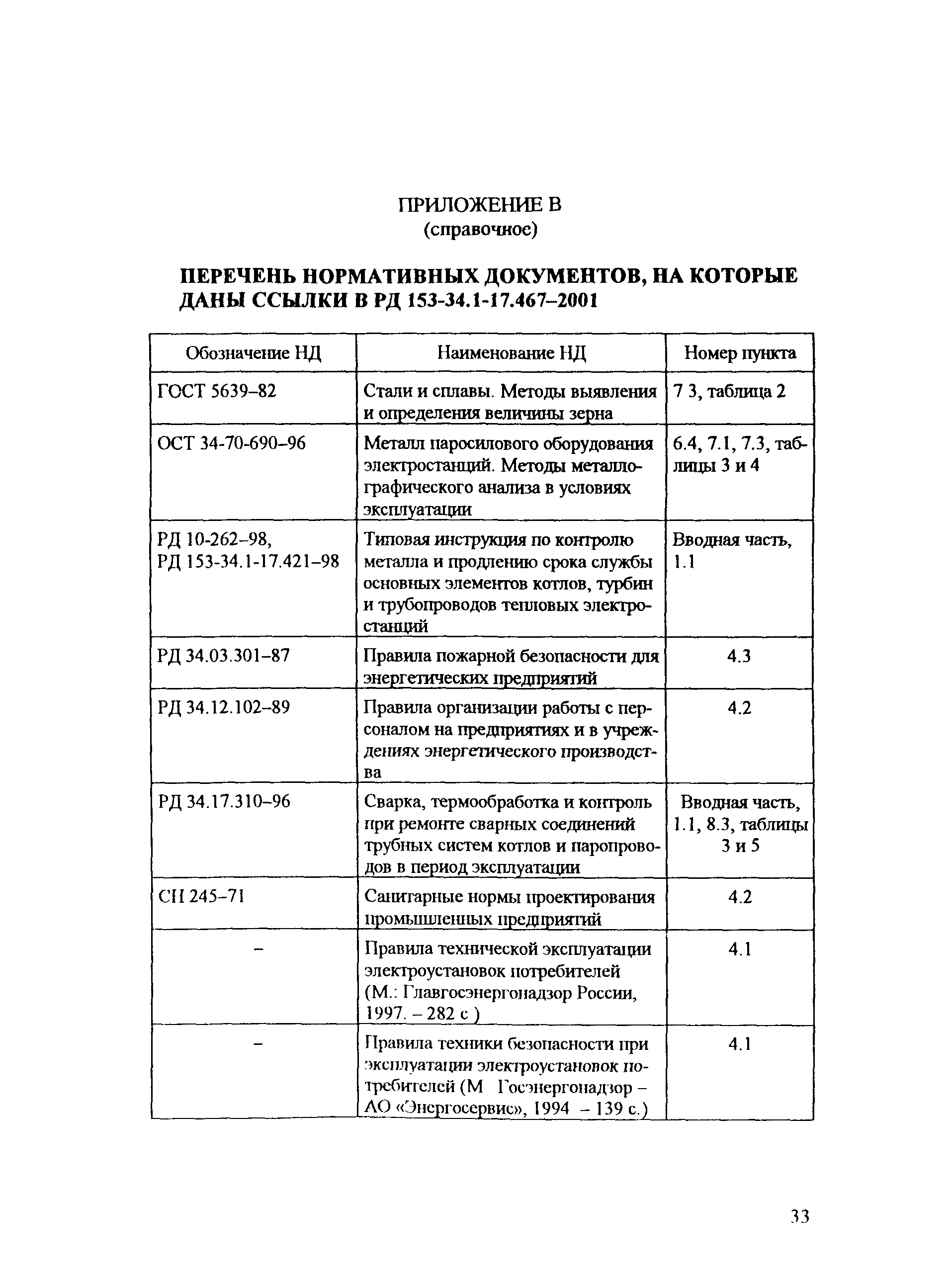 РД 153-34.1-17.467-2001