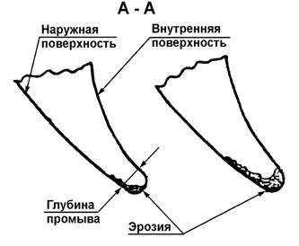 Описание: Untitled-1