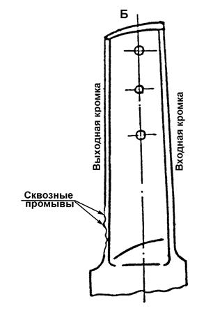 Описание: Untitled-1