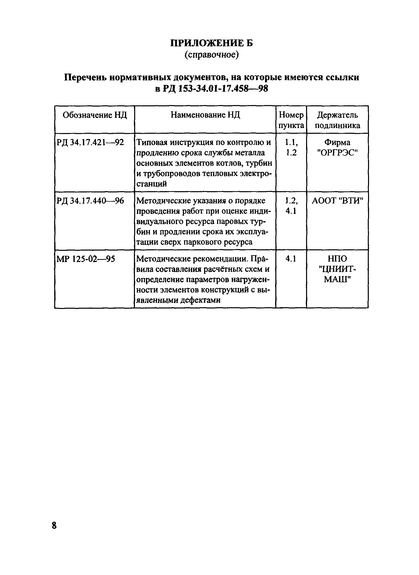 РД 153-34.1-17.458-98