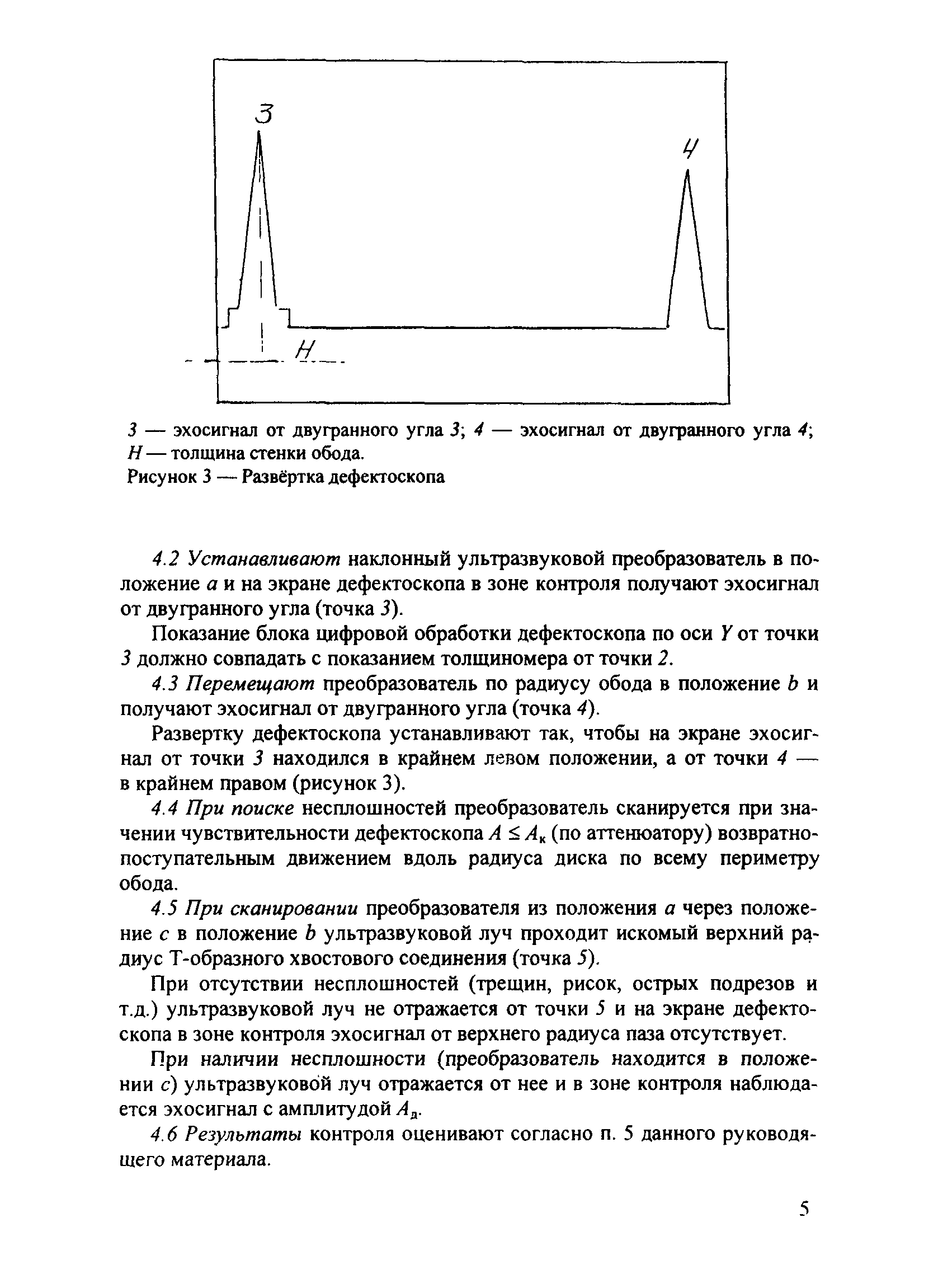 РД 34.17.450-98