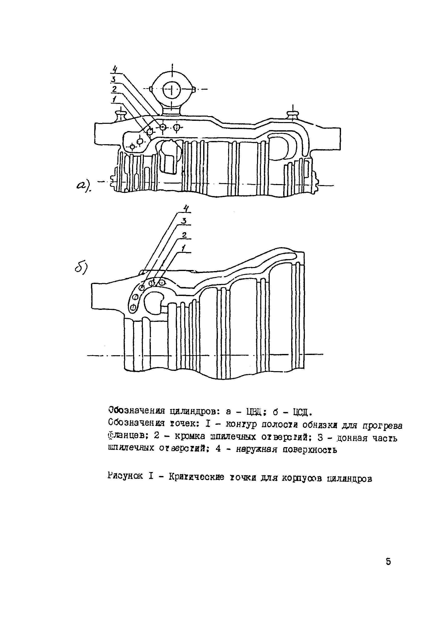 РД 34.17.436-92